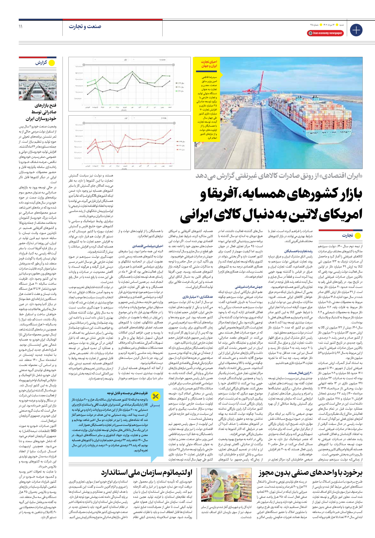 روزنامه ایران اقتصادی - شماره چهل و پنج - ۱۴ مرداد ۱۴۰۲ - صفحه ۱۱