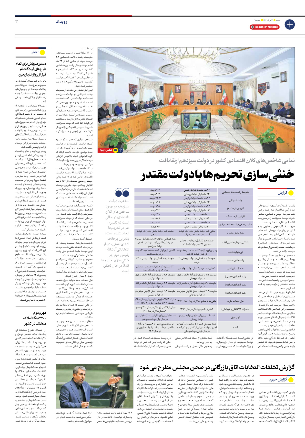روزنامه ایران اقتصادی - شماره چهل و پنج - ۱۴ مرداد ۱۴۰۲ - صفحه ۳