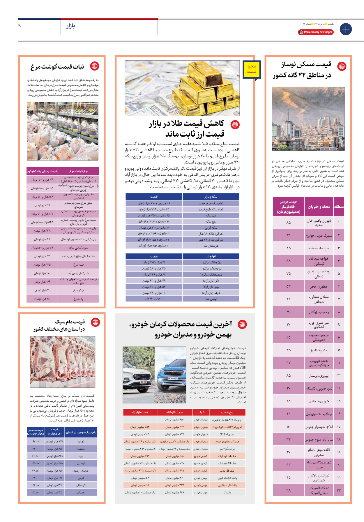روزنامه ایران اقتصادی - شماره چهل و شش - ۱۵ مرداد ۱۴۰۲ - صفحه ۹