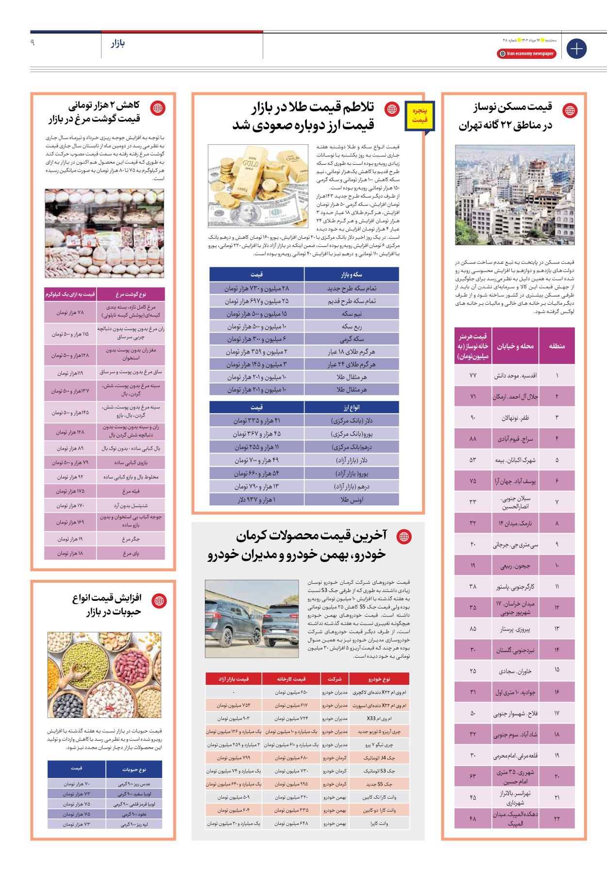 روزنامه ایران اقتصادی - شماره چهل و هشت - ۱۷ مرداد ۱۴۰۲ - صفحه ۹