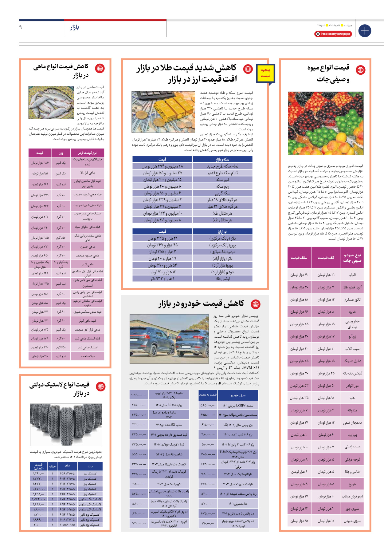 روزنامه ایران اقتصادی - شماره چهل و نه - ۱۸ مرداد ۱۴۰۲ - صفحه ۹