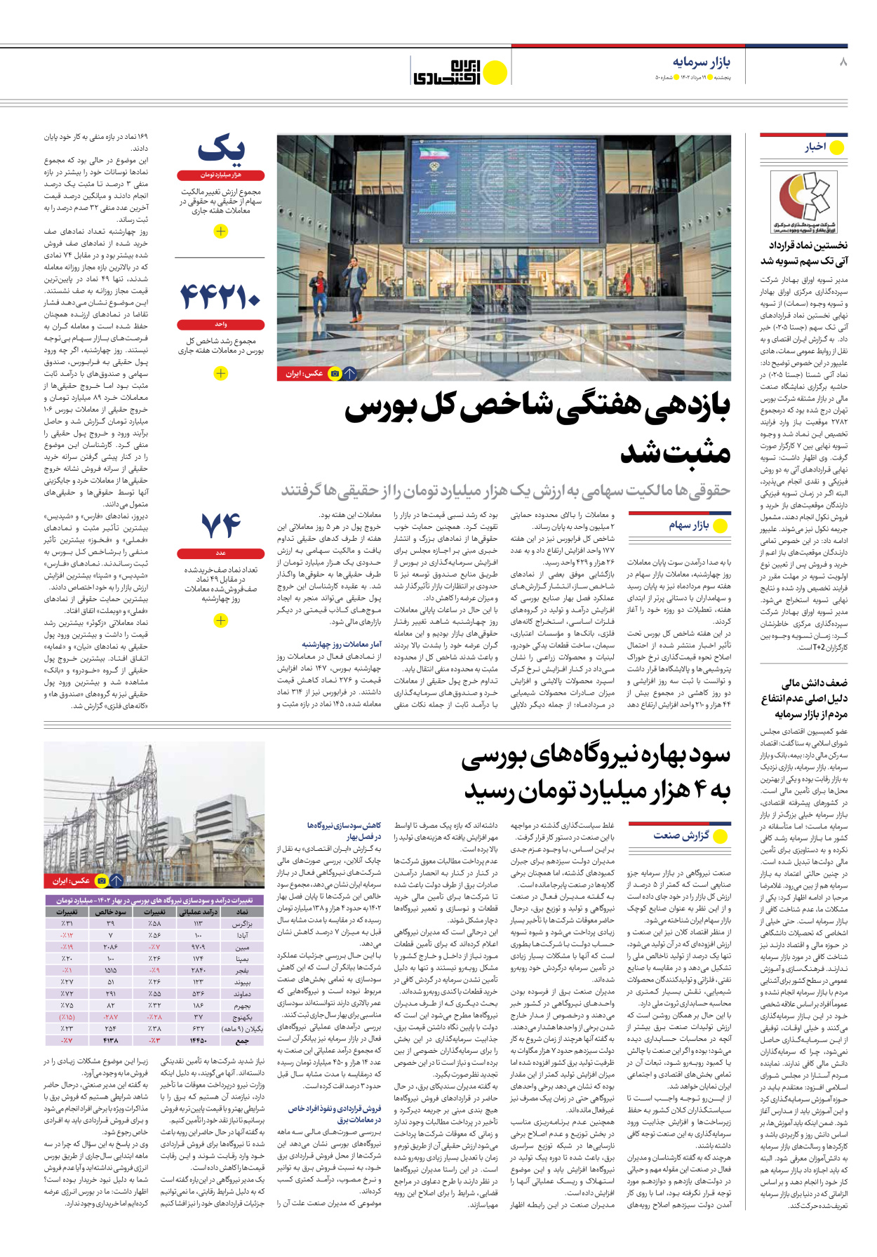 روزنامه ایران اقتصادی - شماره پنجاه - ۱۹ مرداد ۱۴۰۲ - صفحه ۸