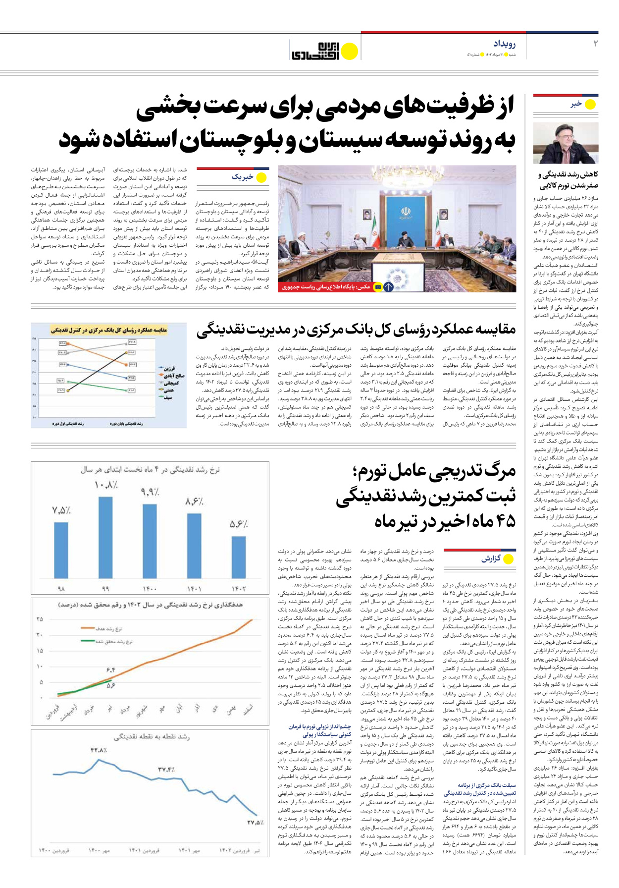 روزنامه ایران اقتصادی - شماره پنجاه و یک - ۲۱ مرداد ۱۴۰۲ - صفحه ۲