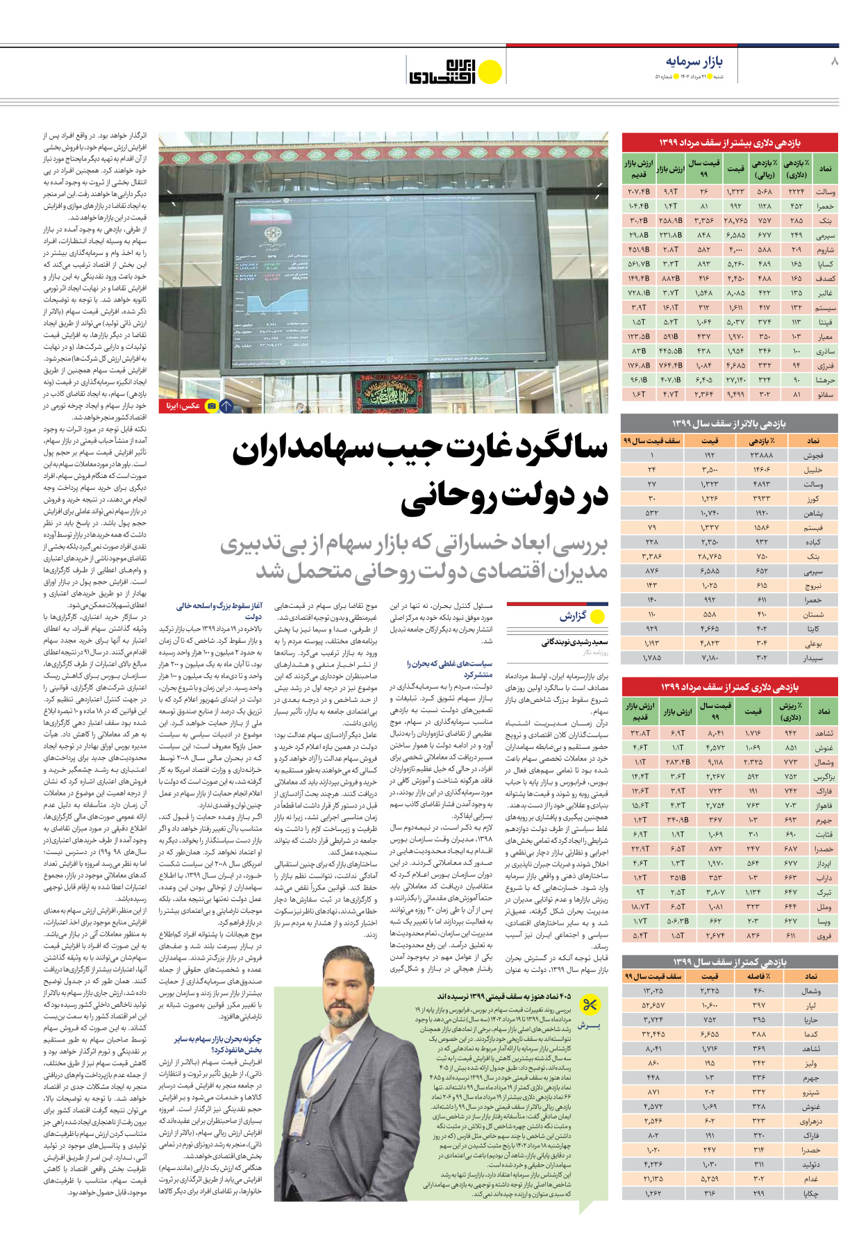 روزنامه ایران اقتصادی - شماره پنجاه و یک - ۲۱ مرداد ۱۴۰۲ - صفحه ۸