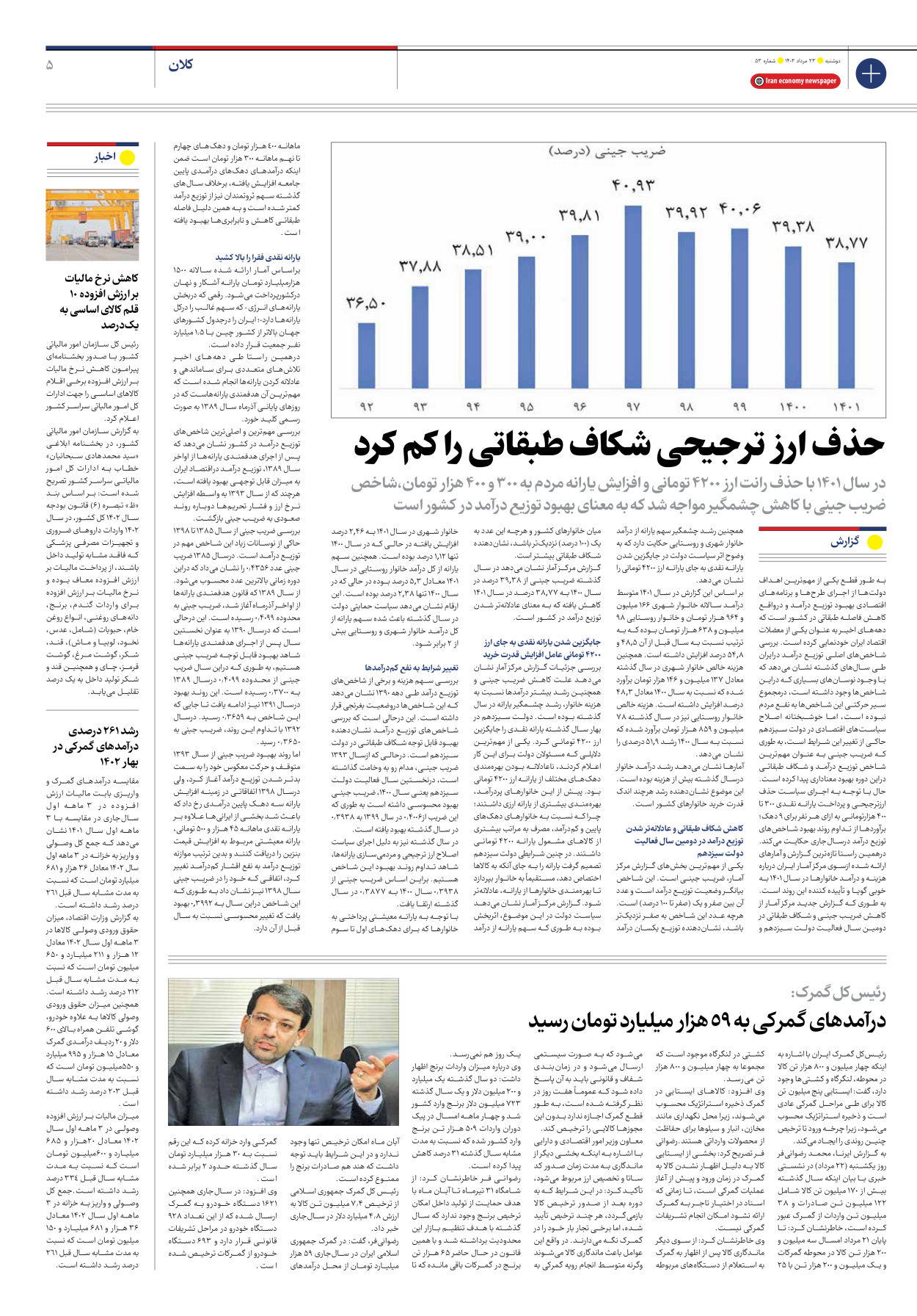 روزنامه ایران اقتصادی - شماره پنجاه و سه - ۲۳ مرداد ۱۴۰۲ - صفحه ۵
