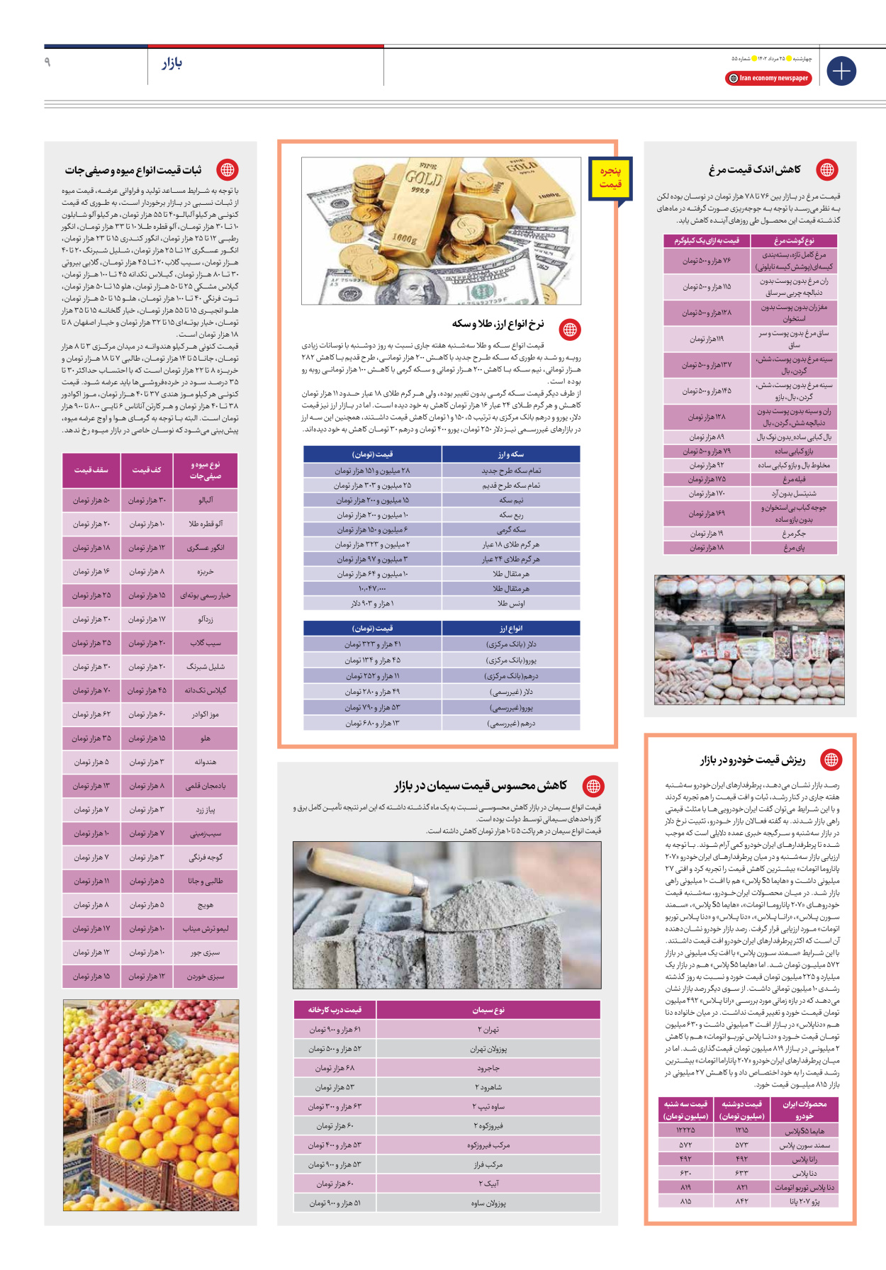 روزنامه ایران اقتصادی - شماره پنجاه و پنج - ۲۵ مرداد ۱۴۰۲ - صفحه ۹