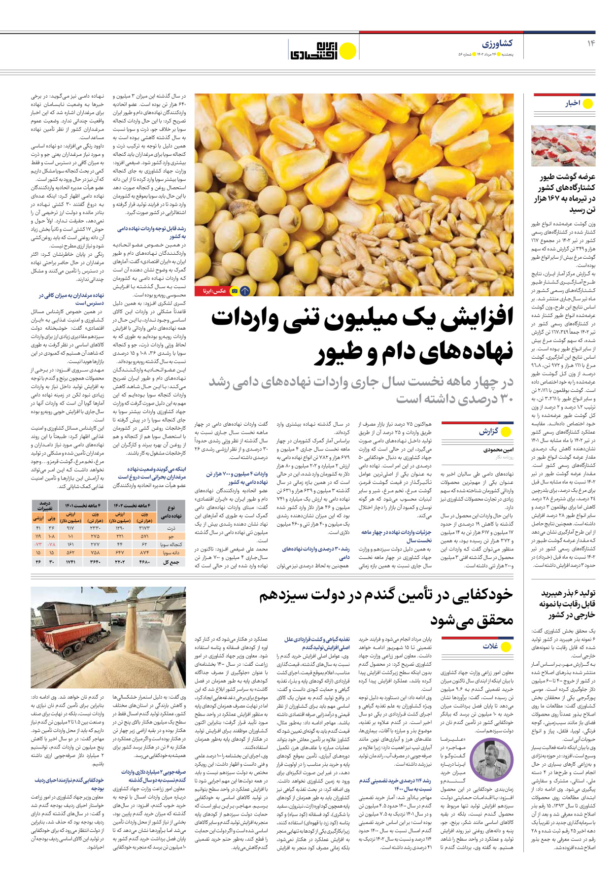 روزنامه ایران اقتصادی - شماره پنجاه و شش - ۲۶ مرداد ۱۴۰۲ - صفحه ۱۴
