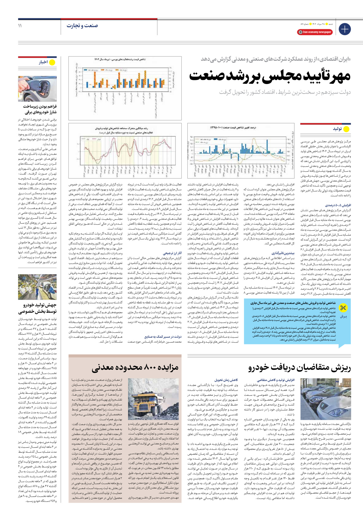 روزنامه ایران اقتصادی - شماره پنجاه و هفت - ۲۸ مرداد ۱۴۰۲ - صفحه ۱۱