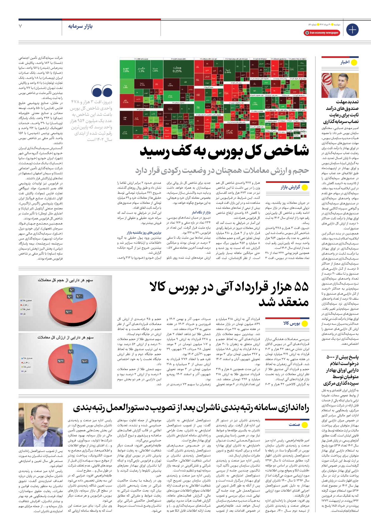 روزنامه ایران اقتصادی - شماره پنجاه و نه - ۳۰ مرداد ۱۴۰۲ - صفحه ۷