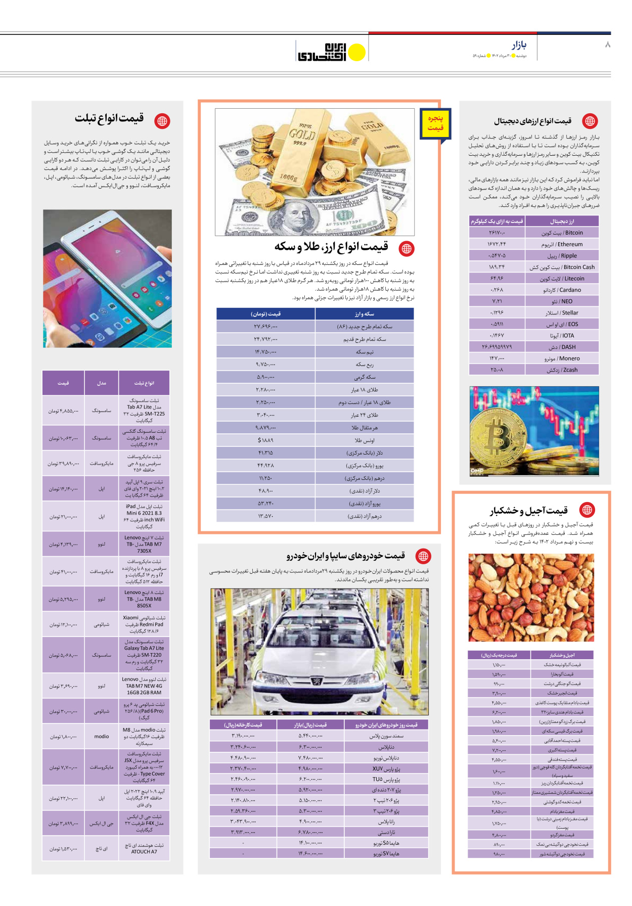 روزنامه ایران اقتصادی - شماره پنجاه و نه - ۳۰ مرداد ۱۴۰۲ - صفحه ۸