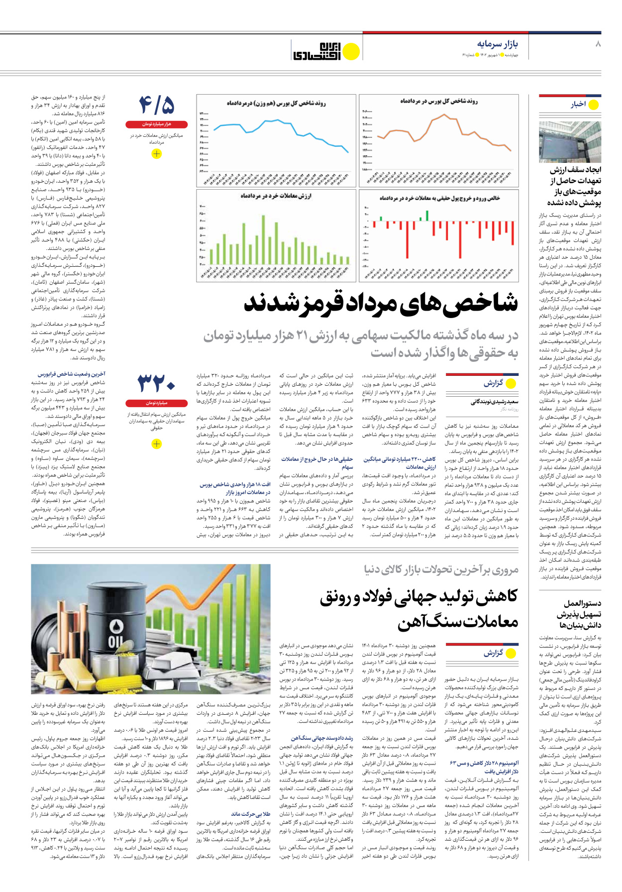 روزنامه ایران اقتصادی - شماره شصت و یک - ۰۱ شهریور ۱۴۰۲ - صفحه ۸