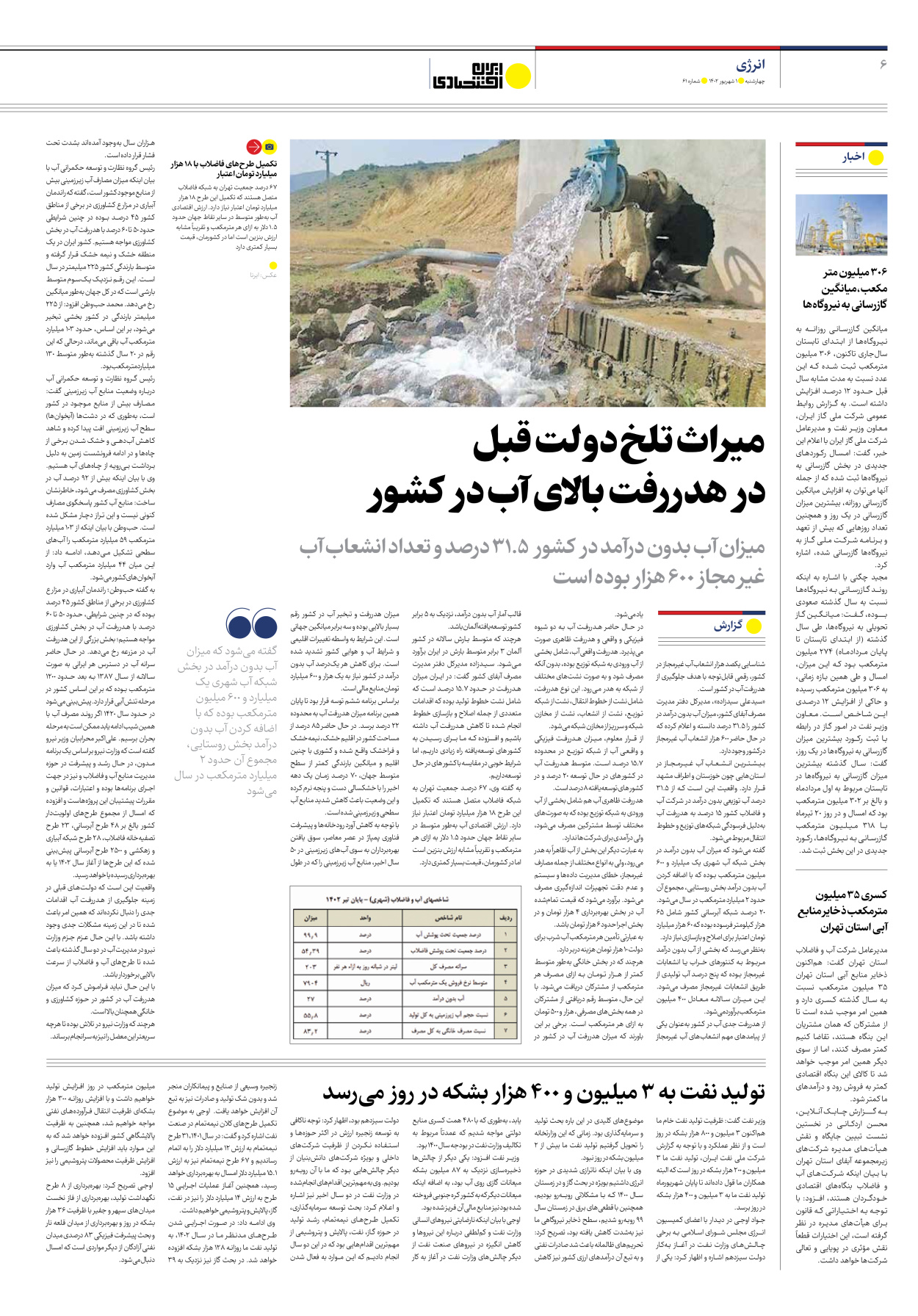 روزنامه ایران اقتصادی - شماره شصت و یک - ۰۱ شهریور ۱۴۰۲ - صفحه ۶