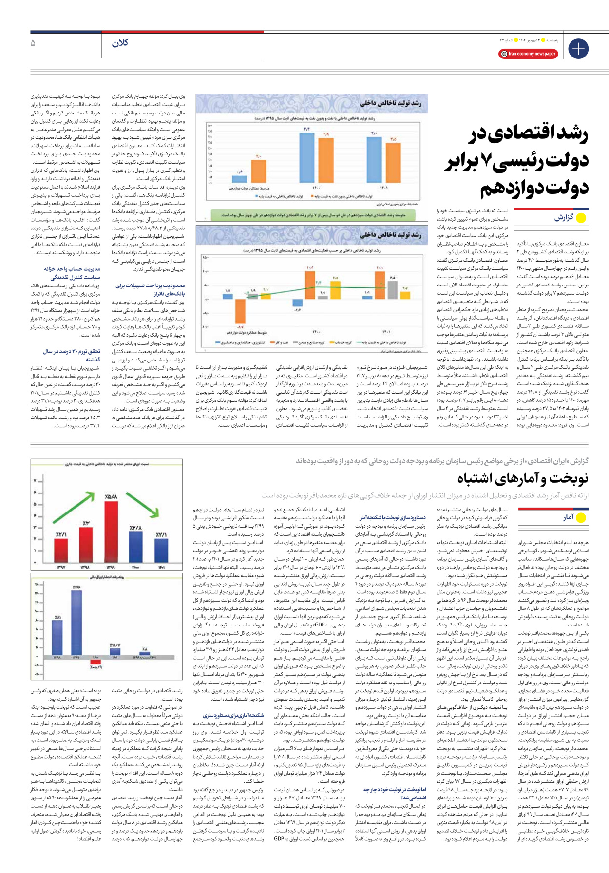 روزنامه ایران اقتصادی - شماره شصت و دو - ۰۲ شهریور ۱۴۰۲ - صفحه ۵
