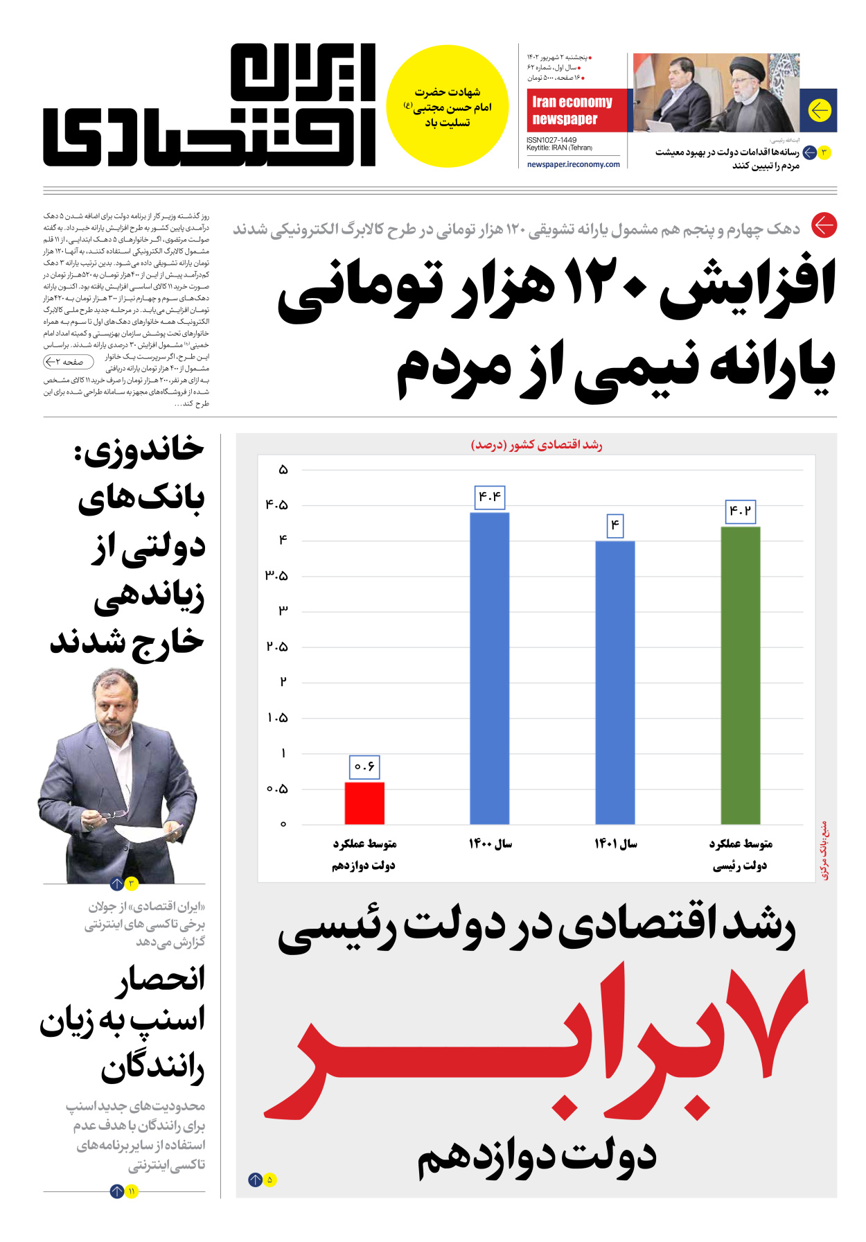روزنامه ایران اقتصادی - شماره شصت و دو - ۰۲ شهریور ۱۴۰۲