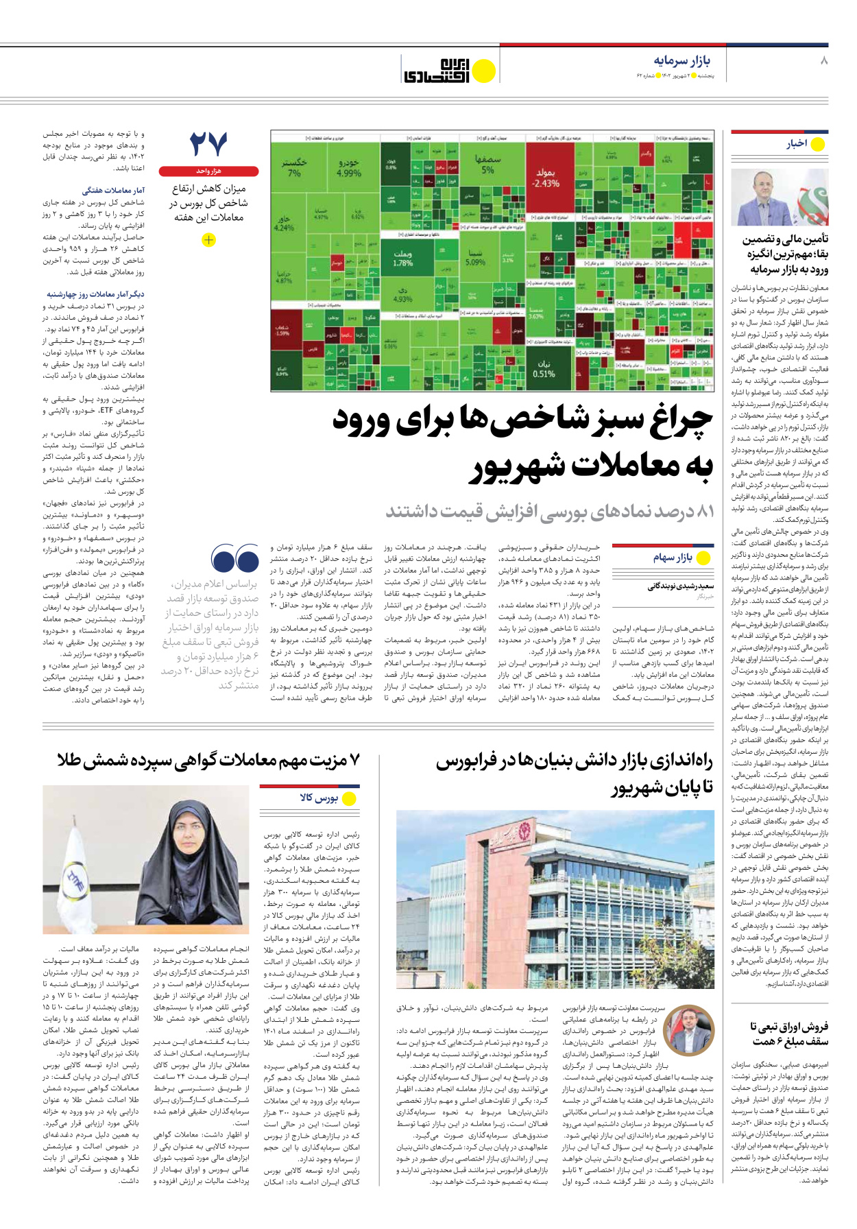 روزنامه ایران اقتصادی - شماره شصت و دو - ۰۲ شهریور ۱۴۰۲ - صفحه ۸