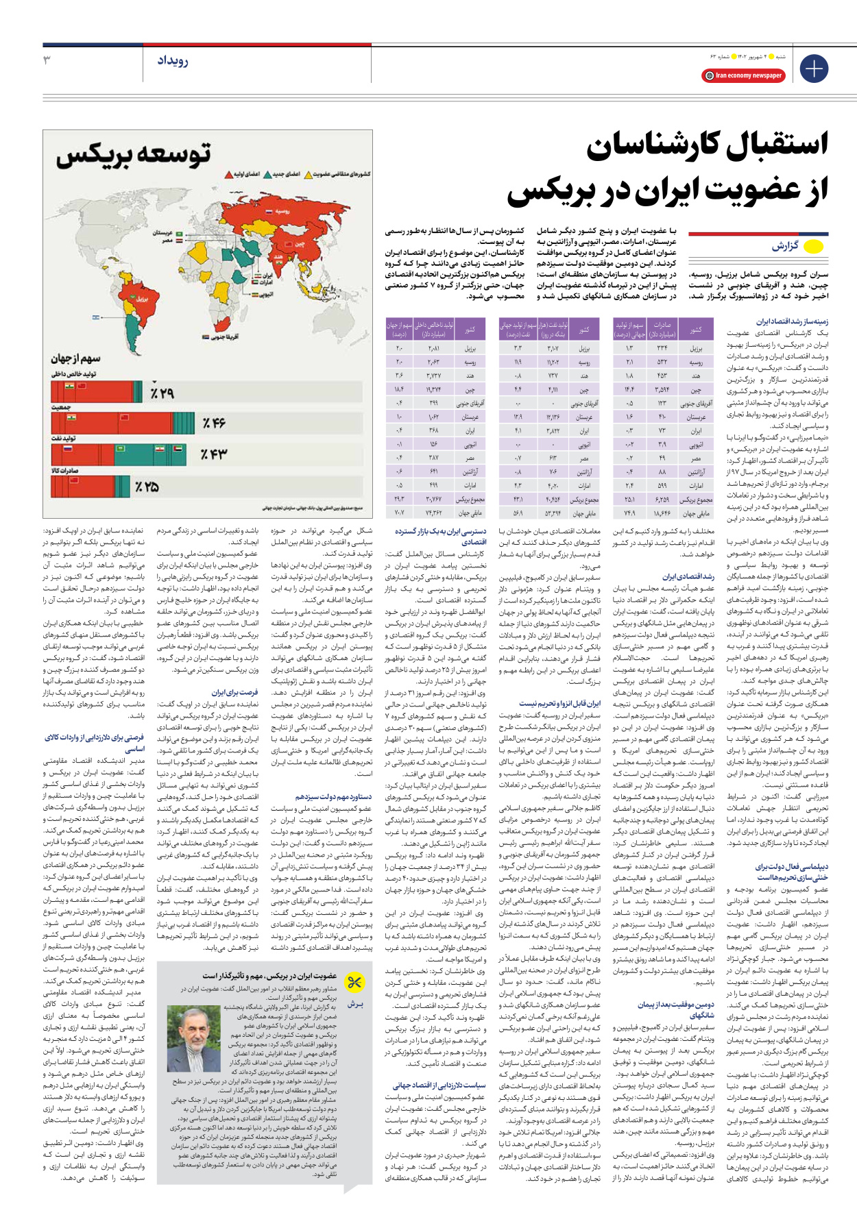 روزنامه ایران اقتصادی - شماره شصت و سه - ۰۴ شهریور ۱۴۰۲ - صفحه ۳