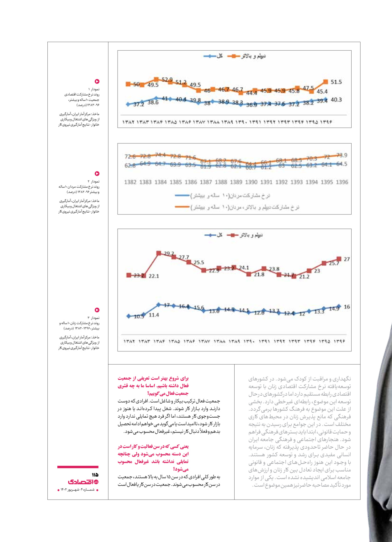 روزنامه ایران اقتصادی - ویژه نامه اقتصادی۴ - ۰۴ شهریور ۱۴۰۲ - صفحه ۱۱۵