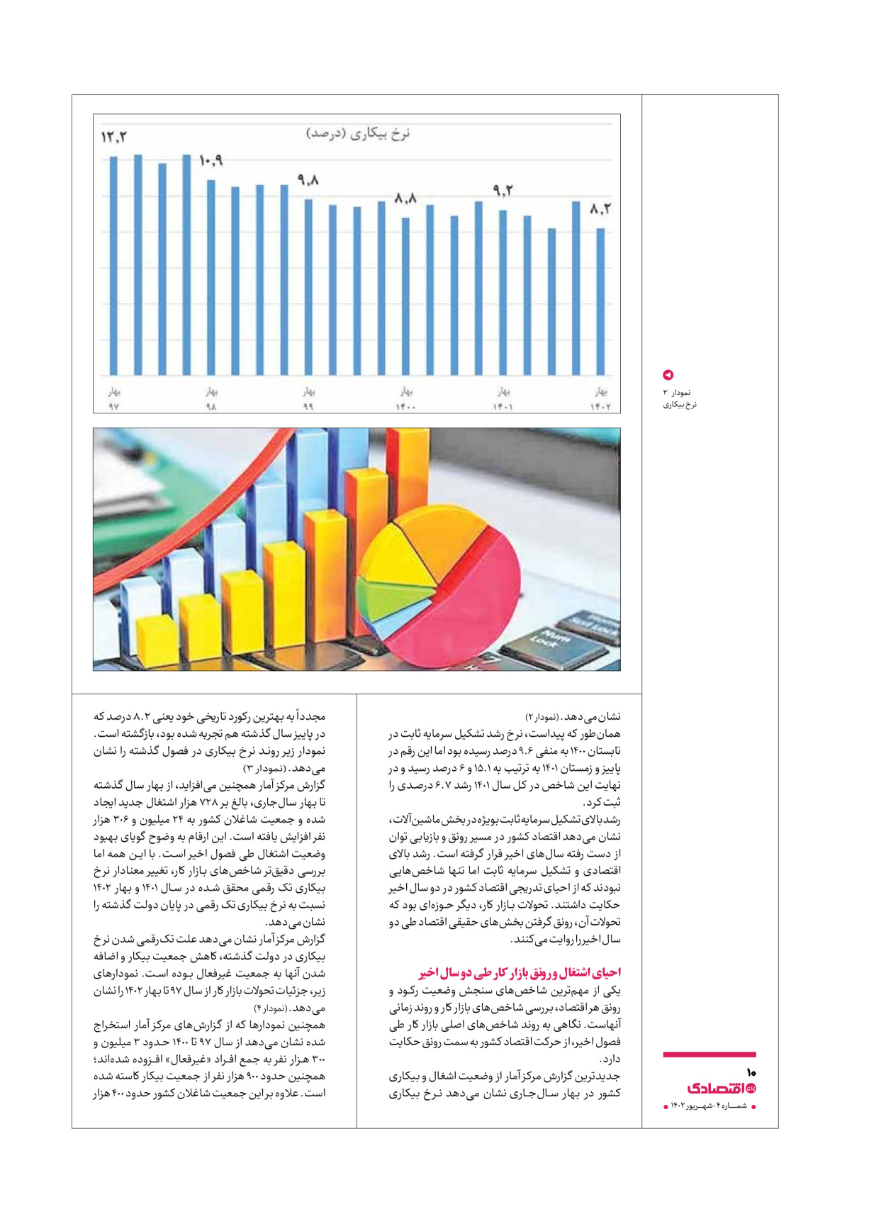 روزنامه ایران اقتصادی - ویژه نامه اقتصادی۴ - ۰۴ شهریور ۱۴۰۲ - صفحه ۱۰
