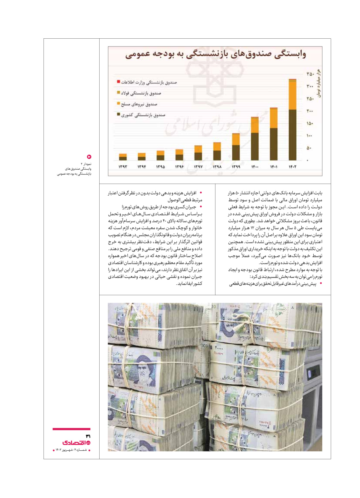 روزنامه ایران اقتصادی - ویژه نامه اقتصادی۴ - ۰۴ شهریور ۱۴۰۲ - صفحه ۳۱