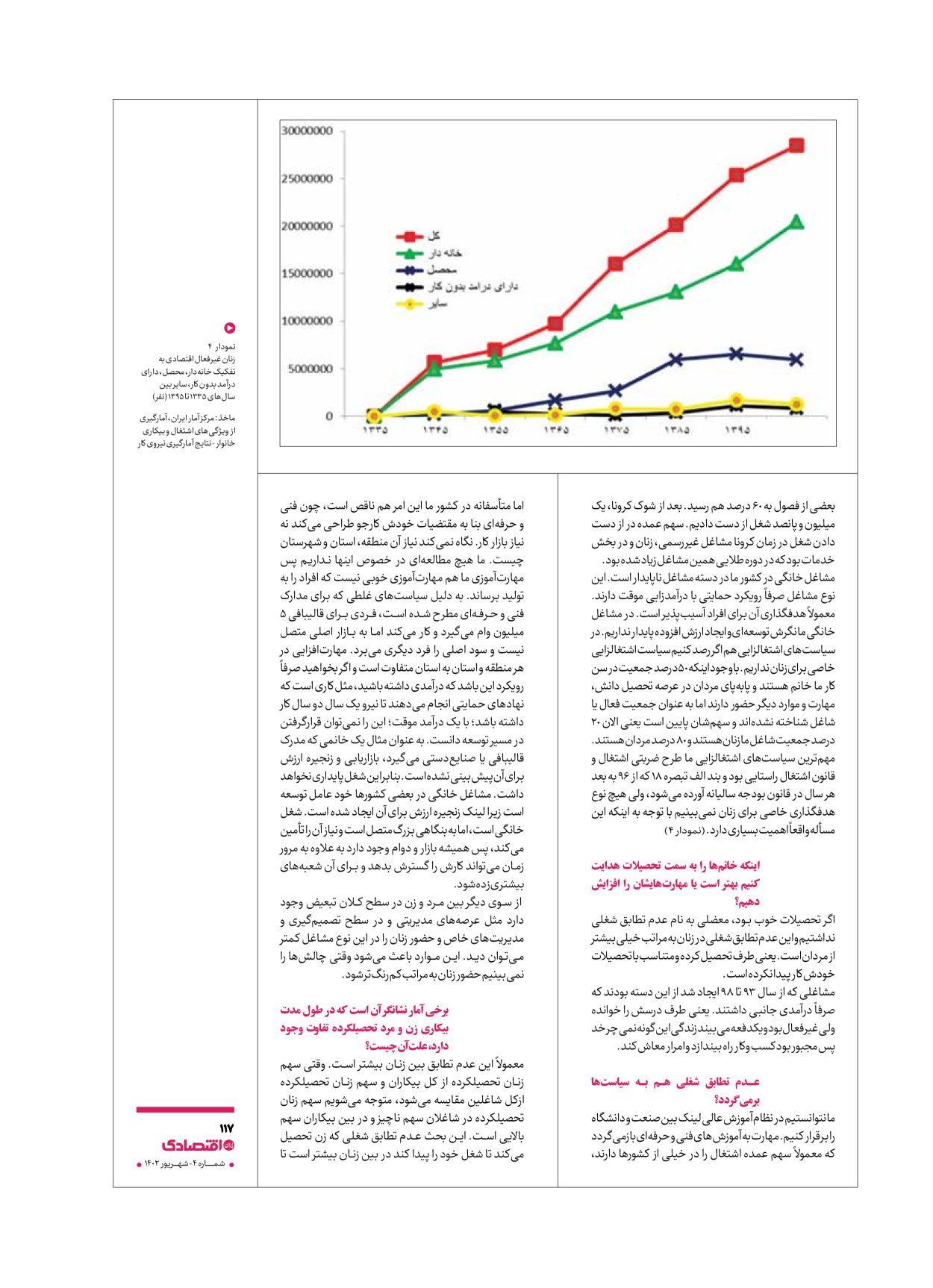 روزنامه ایران اقتصادی - ویژه نامه اقتصادی۴ - ۰۴ شهریور ۱۴۰۲ - صفحه ۱۱۷