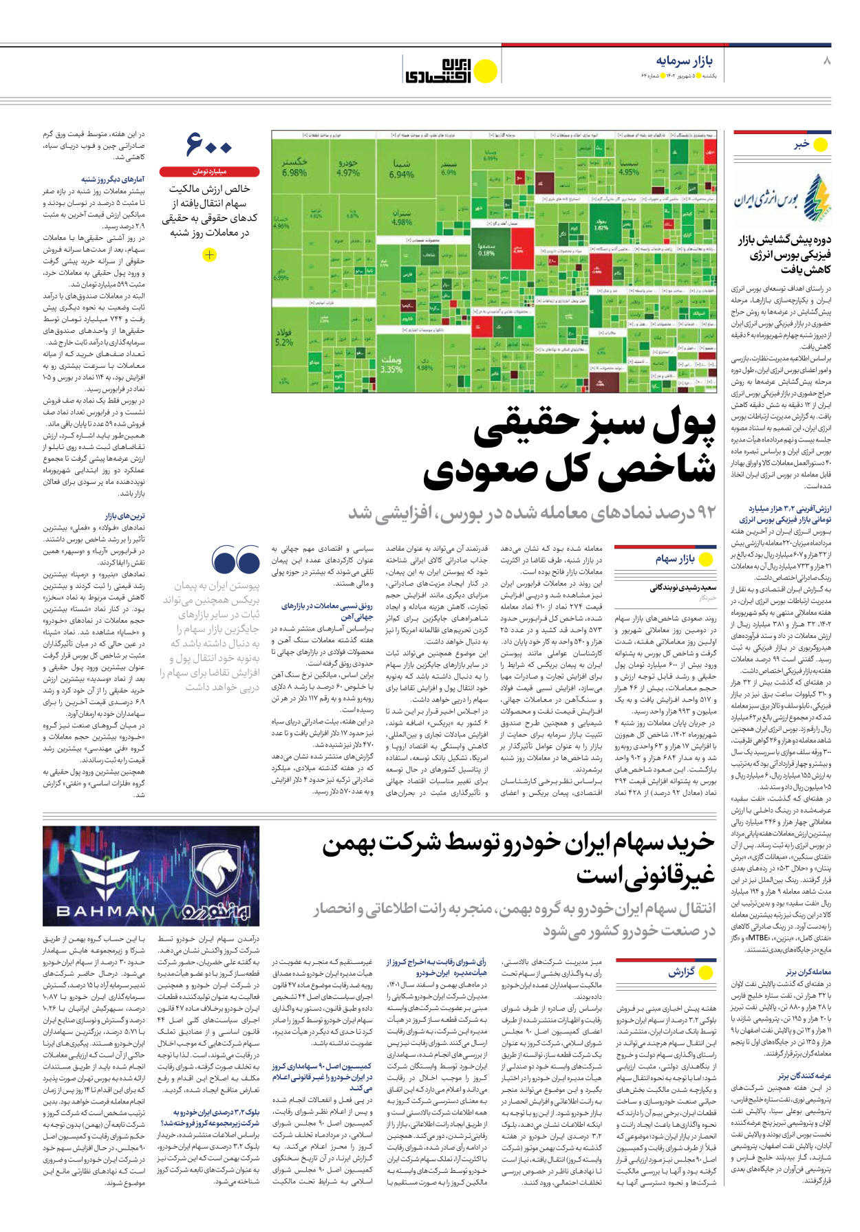 روزنامه ایران اقتصادی - شماره شصت و چهار - ۰۵ شهریور ۱۴۰۲ - صفحه ۸
