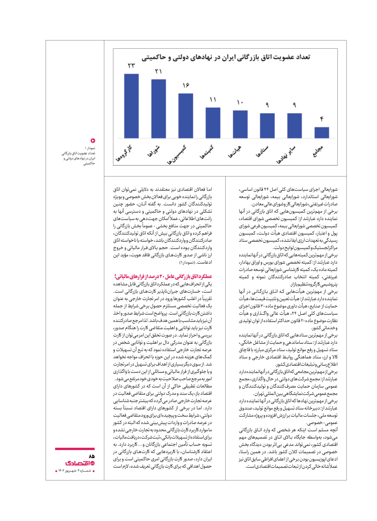 روزنامه ایران اقتصادی - ویژه نامه اقتصادی۴ - ۰۴ شهریور ۱۴۰۲ - صفحه ۸۵