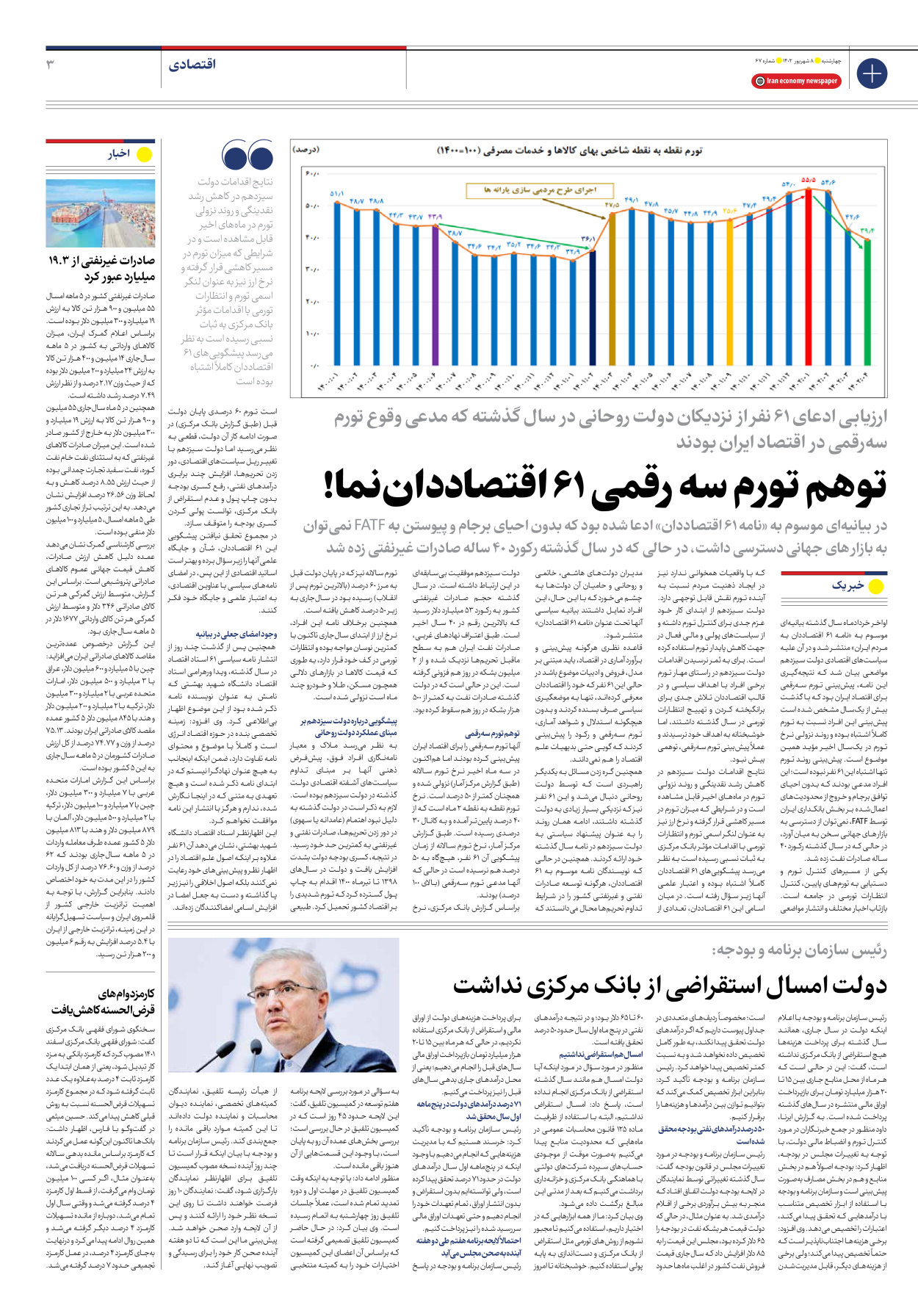 روزنامه ایران اقتصادی - شماره شصت و هفت - ۰۸ شهریور ۱۴۰۲ - صفحه ۳