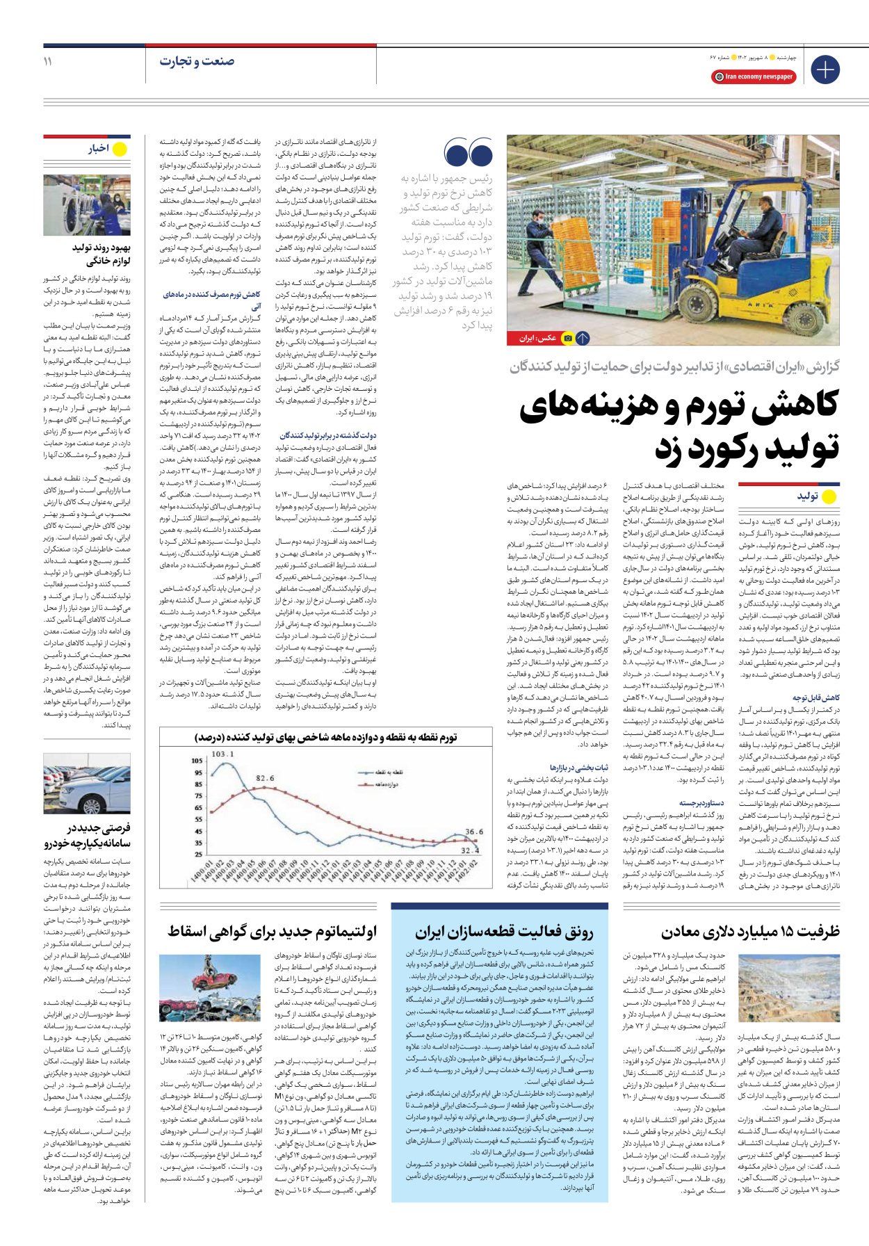 روزنامه ایران اقتصادی - شماره شصت و هفت - ۰۸ شهریور ۱۴۰۲ - صفحه ۱۱