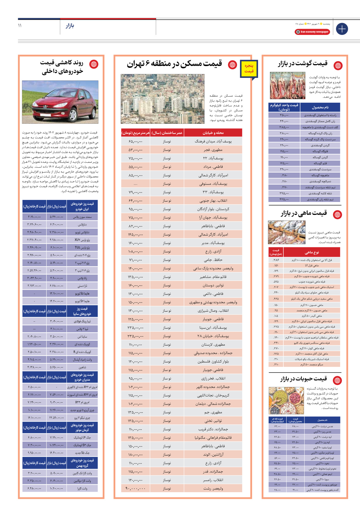 روزنامه ایران اقتصادی - شماره شصت و هشت - ۰۹ شهریور ۱۴۰۲ - صفحه ۱۱