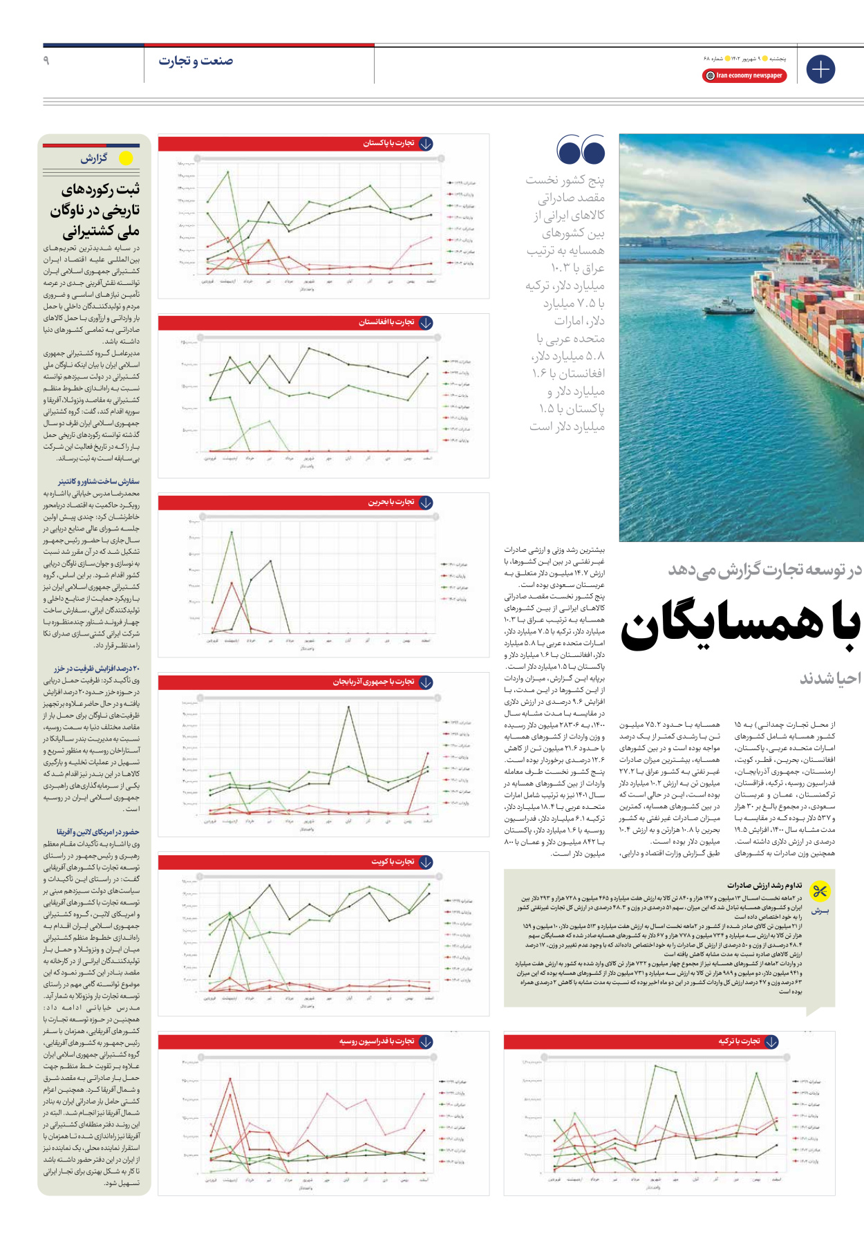 روزنامه ایران اقتصادی - شماره شصت و هشت - ۰۹ شهریور ۱۴۰۲ - صفحه ۹