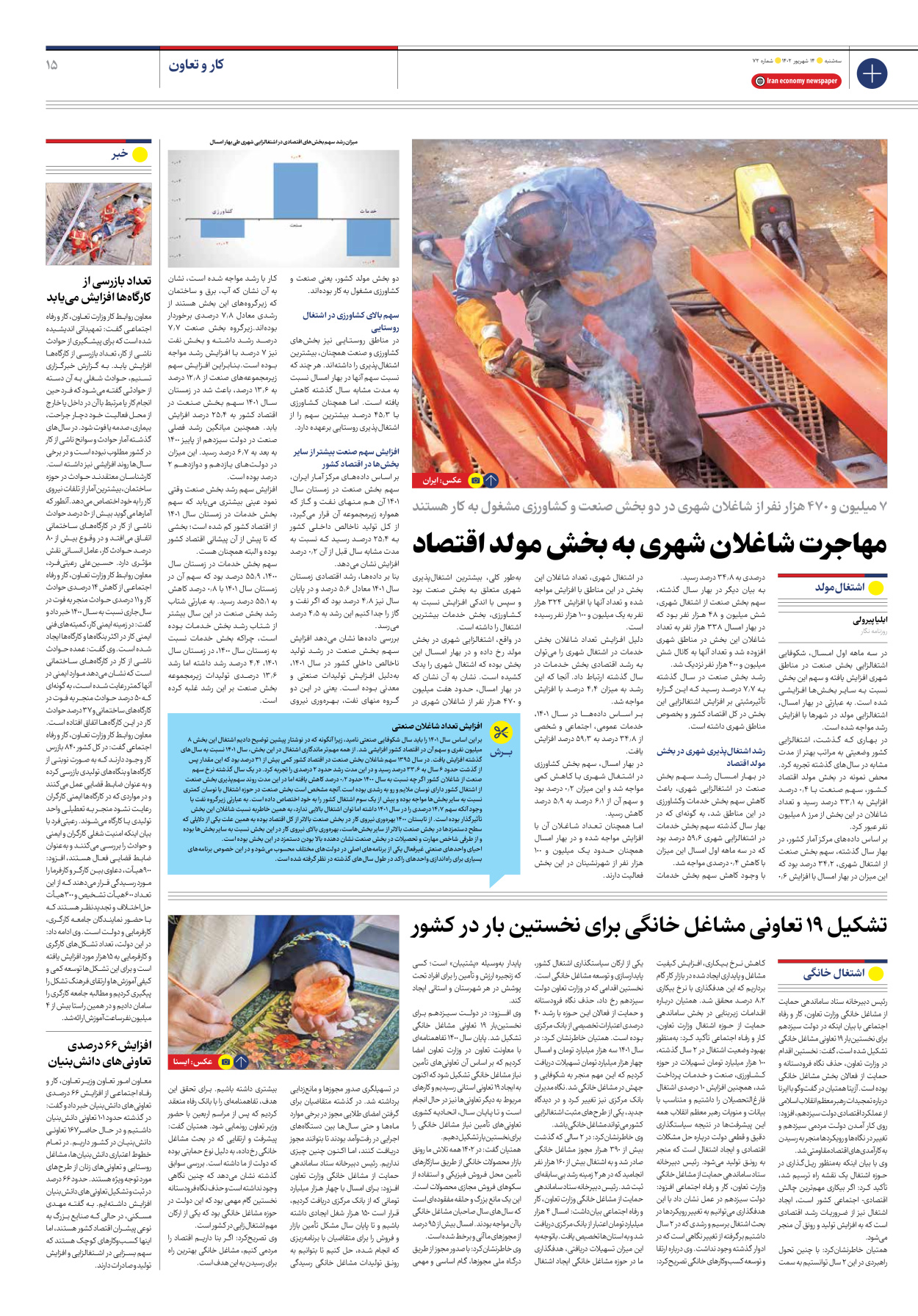 روزنامه ایران اقتصادی - شماره هفتاد و دو - ۱۴ شهریور ۱۴۰۲ - صفحه ۱۵