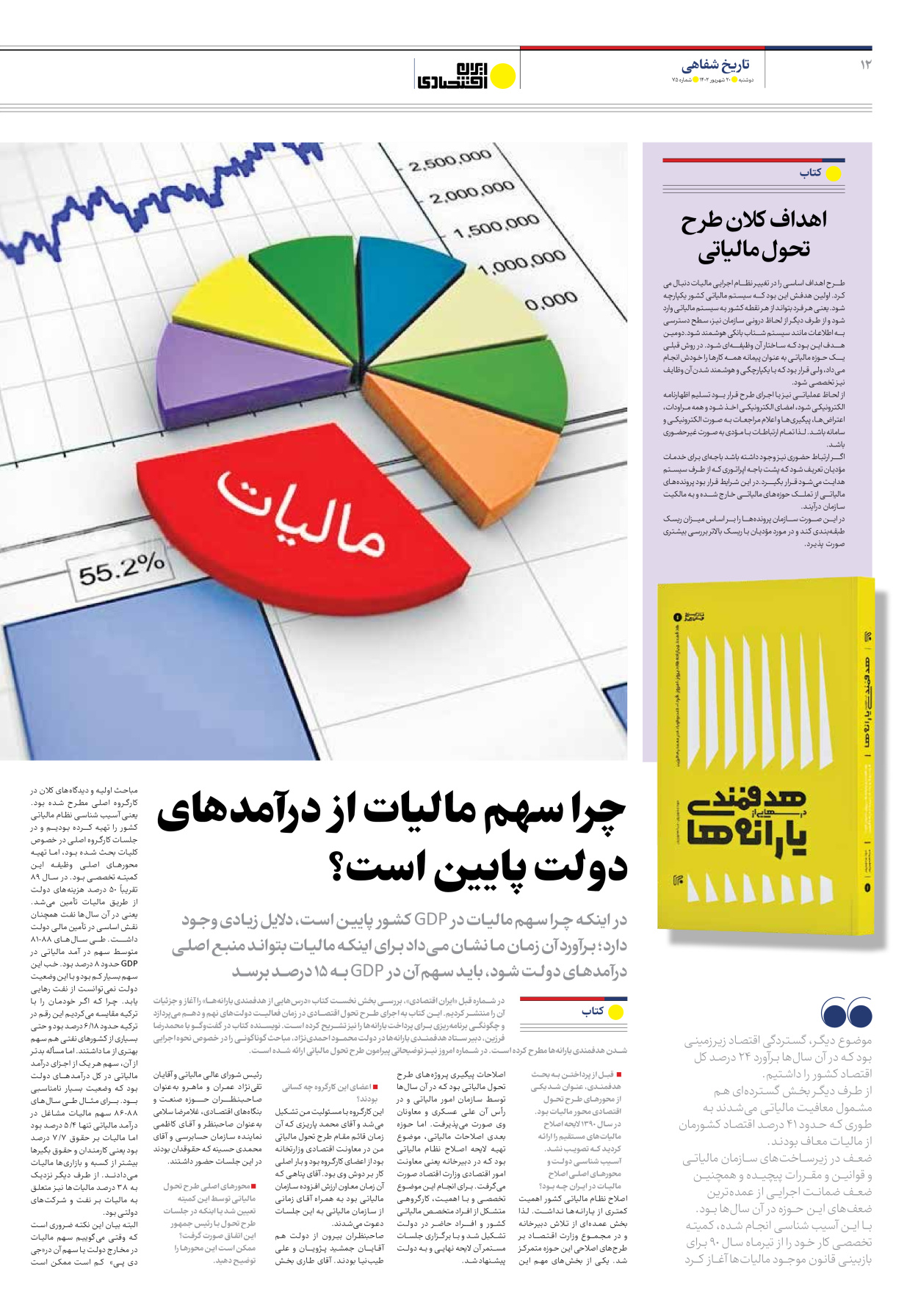 روزنامه ایران اقتصادی - شماره هفتاد و پنج - ۲۰ شهریور ۱۴۰۲ - صفحه ۱۲