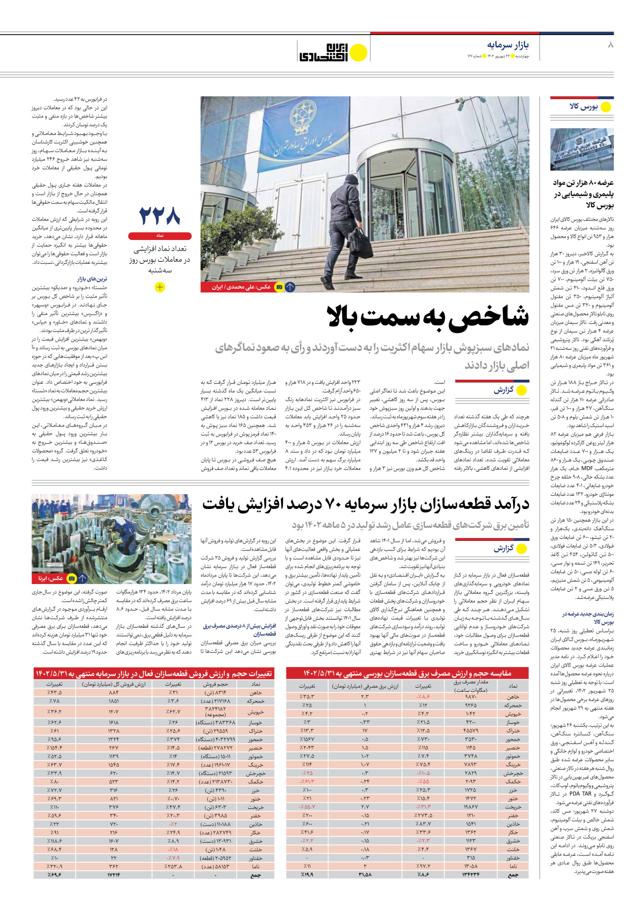 روزنامه ایران اقتصادی - شماره هفتاد و هفت - ۲۲ شهریور ۱۴۰۲ - صفحه ۸