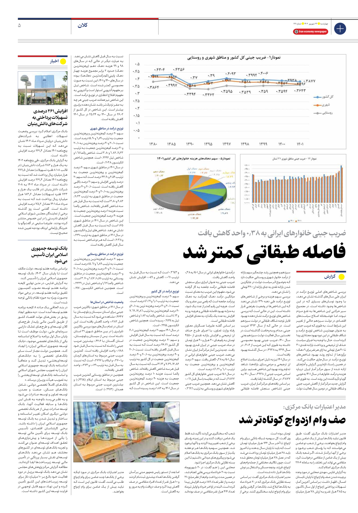 روزنامه ایران اقتصادی - شماره هفتاد و هفت - ۲۲ شهریور ۱۴۰۲ - صفحه ۵