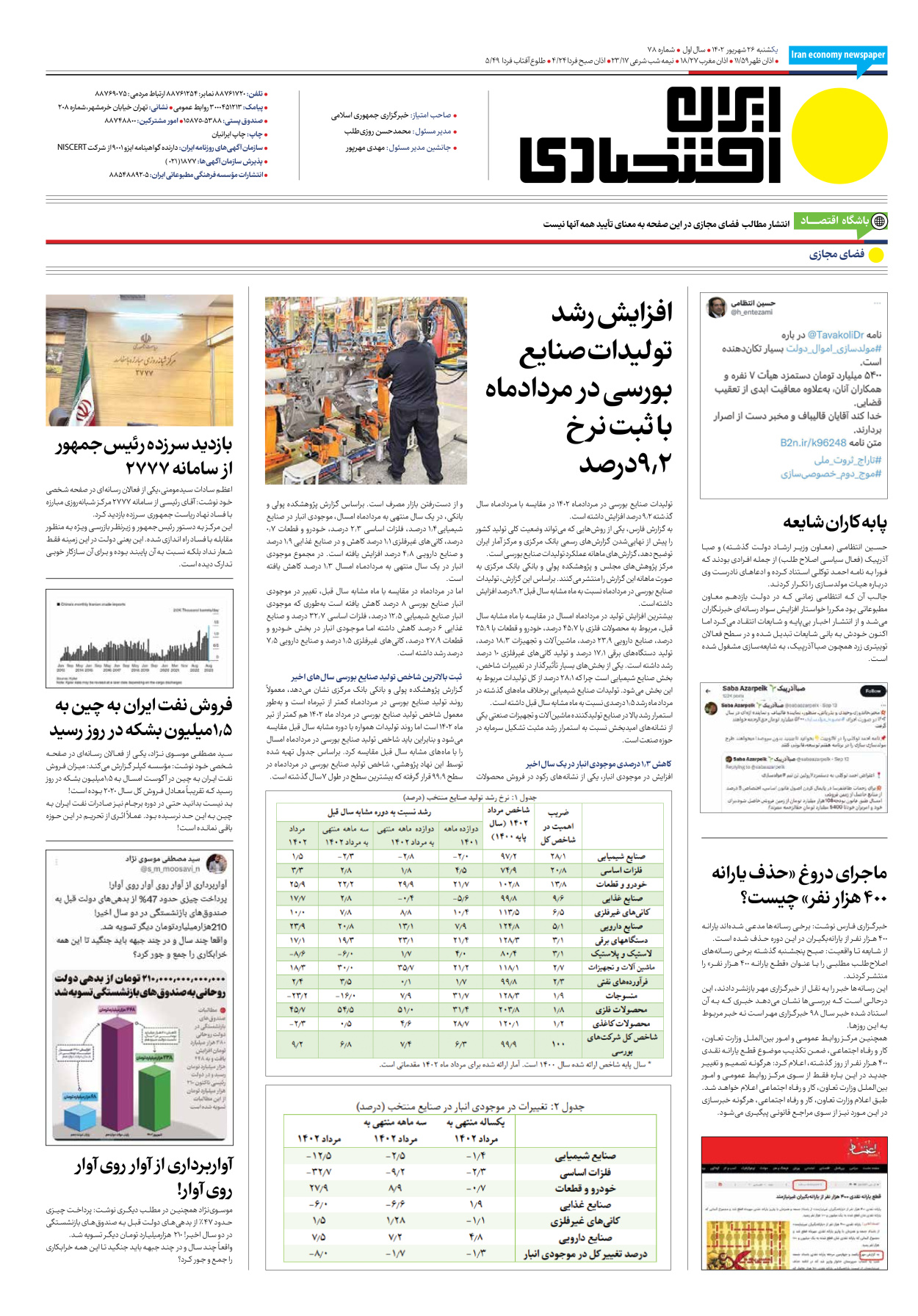 روزنامه ایران اقتصادی - شماره هفتاد و هشت - ۲۶ شهریور ۱۴۰۲ - صفحه ۱۶