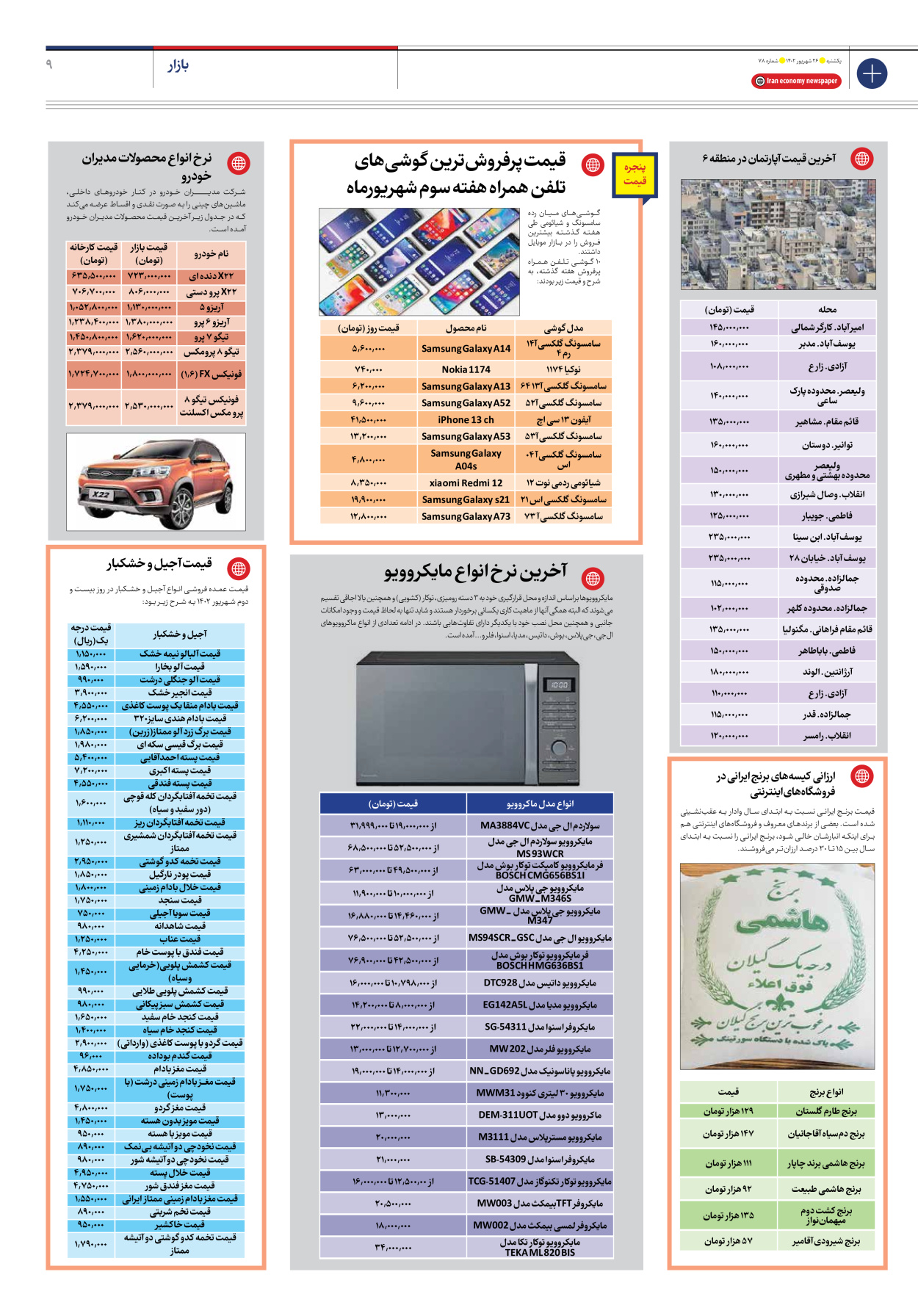 روزنامه ایران اقتصادی - شماره هفتاد و هشت - ۲۶ شهریور ۱۴۰۲ - صفحه ۹
