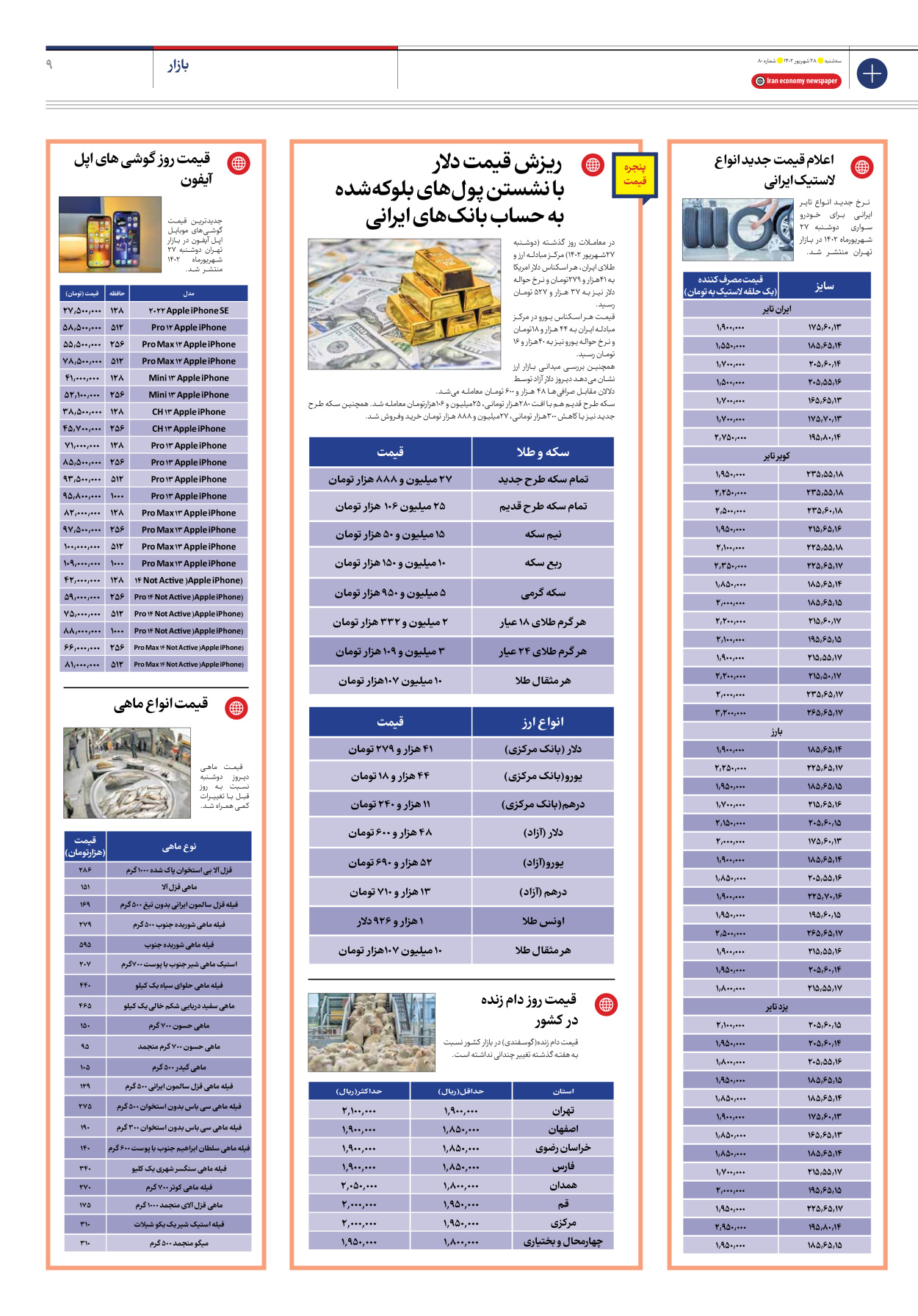 روزنامه ایران اقتصادی - شماره هشتاد - ۲۸ شهریور ۱۴۰۲ - صفحه ۹