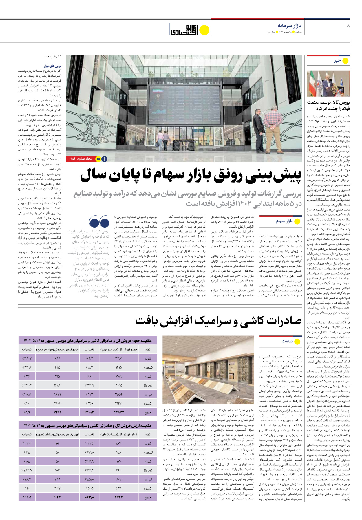 روزنامه ایران اقتصادی - شماره هشتاد - ۲۸ شهریور ۱۴۰۲ - صفحه ۸