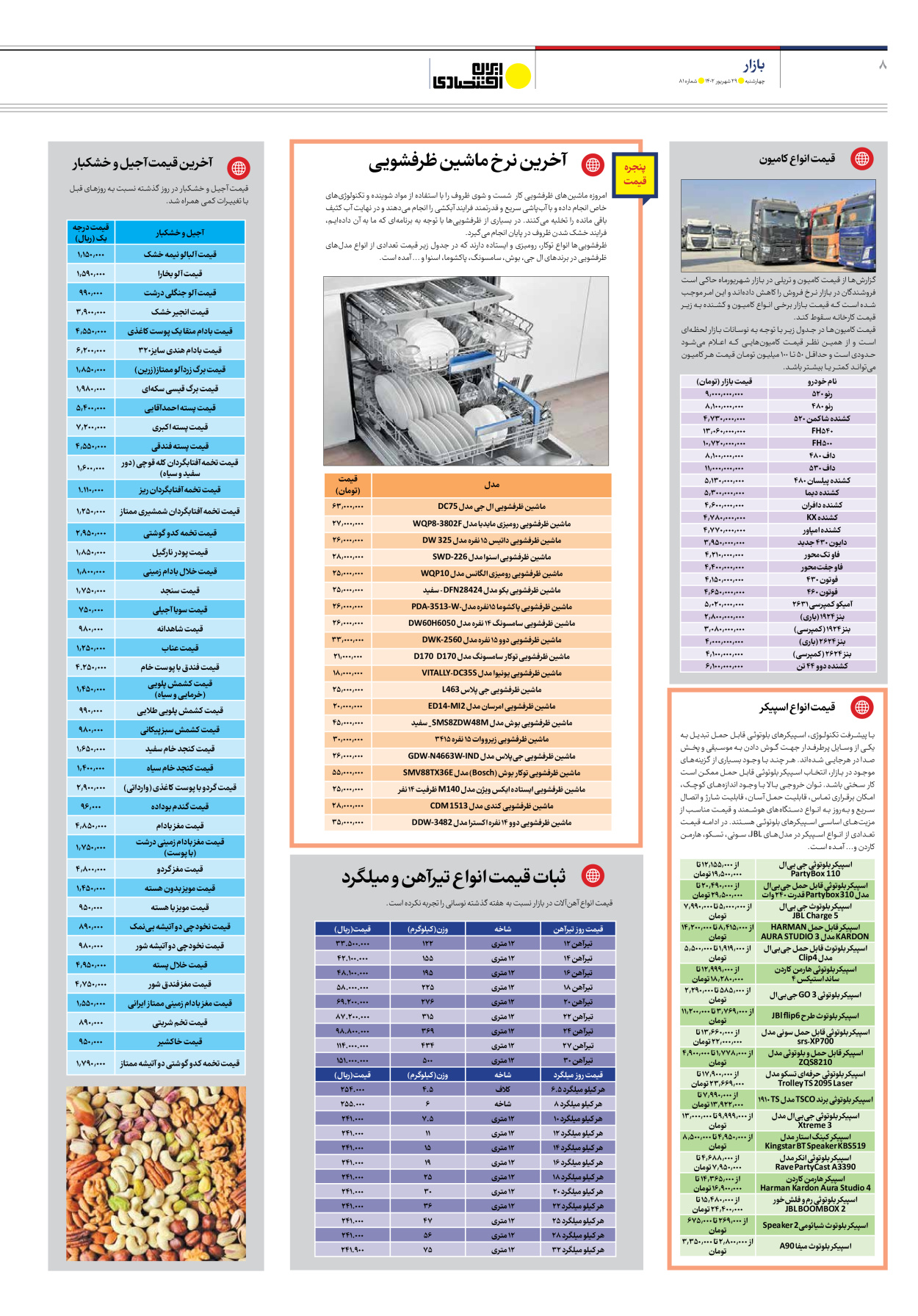روزنامه ایران اقتصادی - شماره هشتاد و یک - ۲۹ شهریور ۱۴۰۲ - صفحه ۸