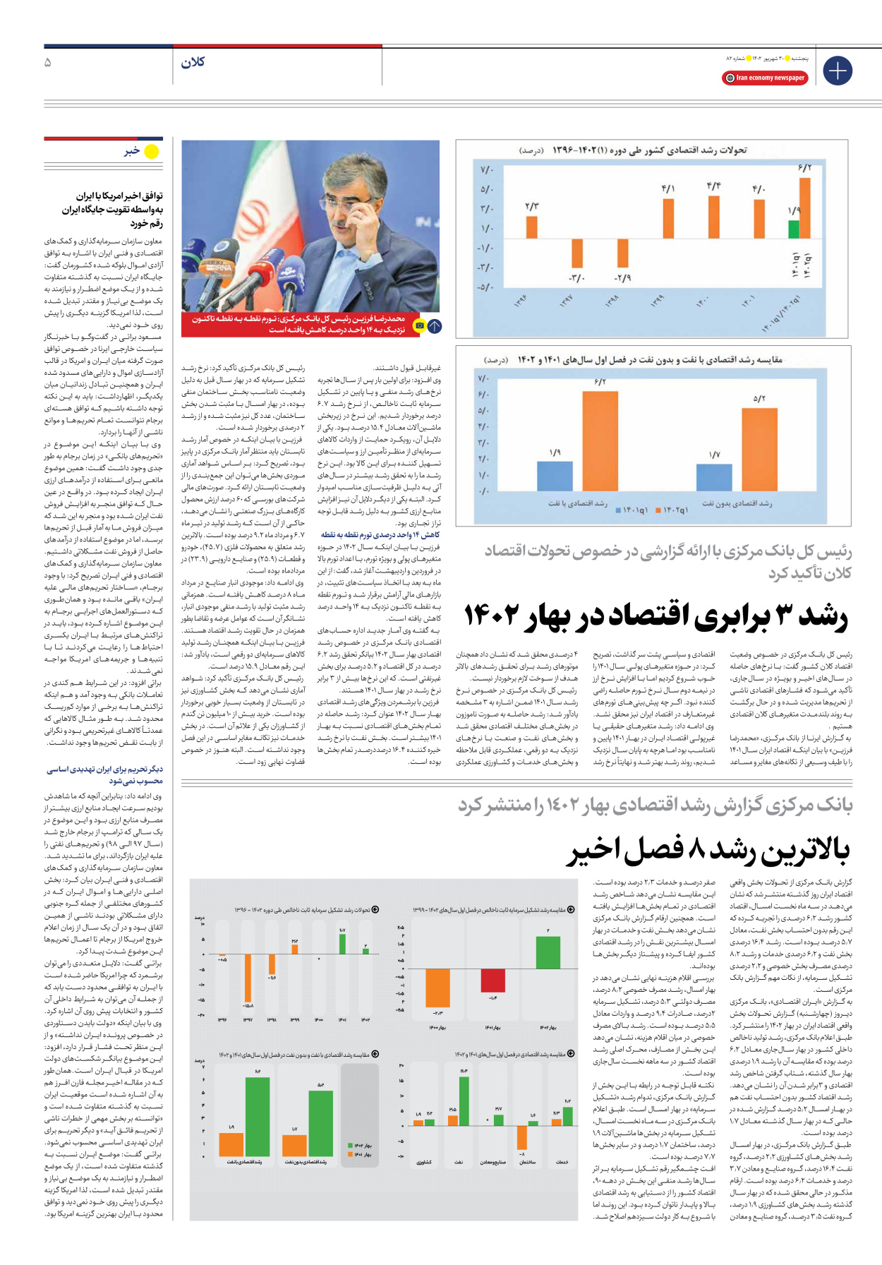 روزنامه ایران اقتصادی - شماره هشتاد و دو - ۳۰ شهریور ۱۴۰۲ - صفحه ۵