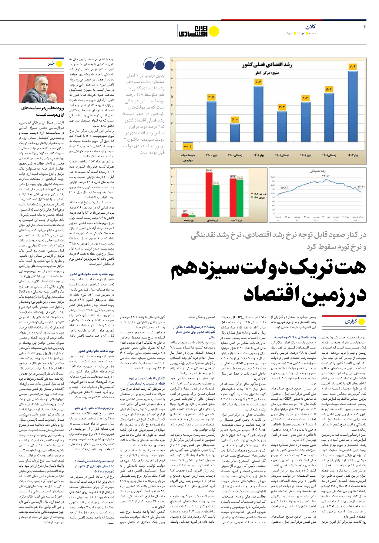 روزنامه ایران اقتصادی - شماره هشتاد و چهار - ۰۴ مهر ۱۴۰۲ - صفحه ۴