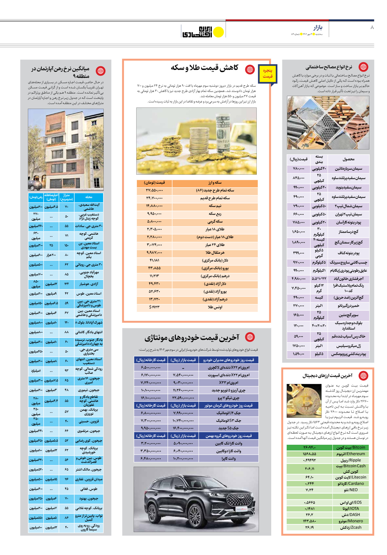 روزنامه ایران اقتصادی - شماره هشتاد و چهار - ۰۴ مهر ۱۴۰۲ - صفحه ۸