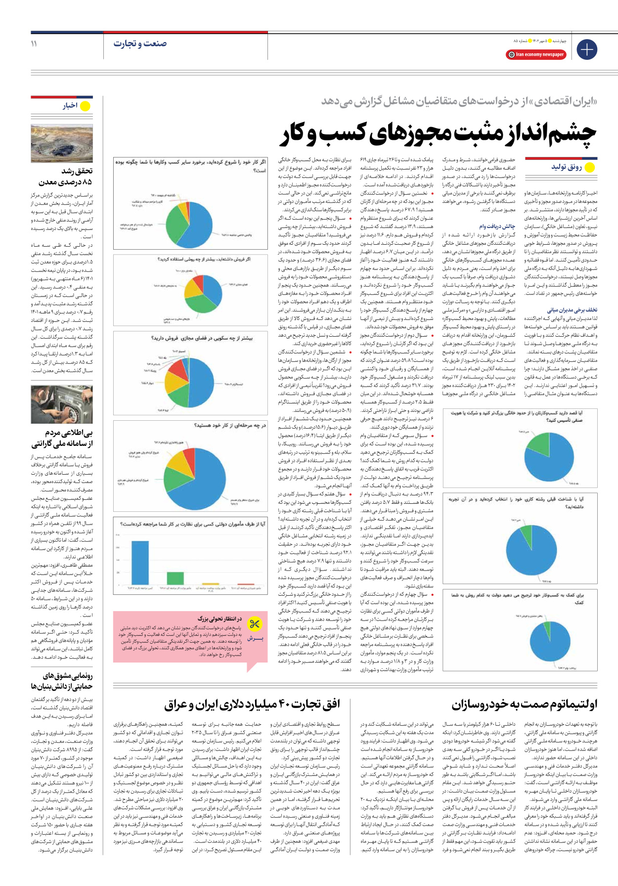 روزنامه ایران اقتصادی - شماره هشتاد و پنج - ۰۵ مهر ۱۴۰۲ - صفحه ۱۱
