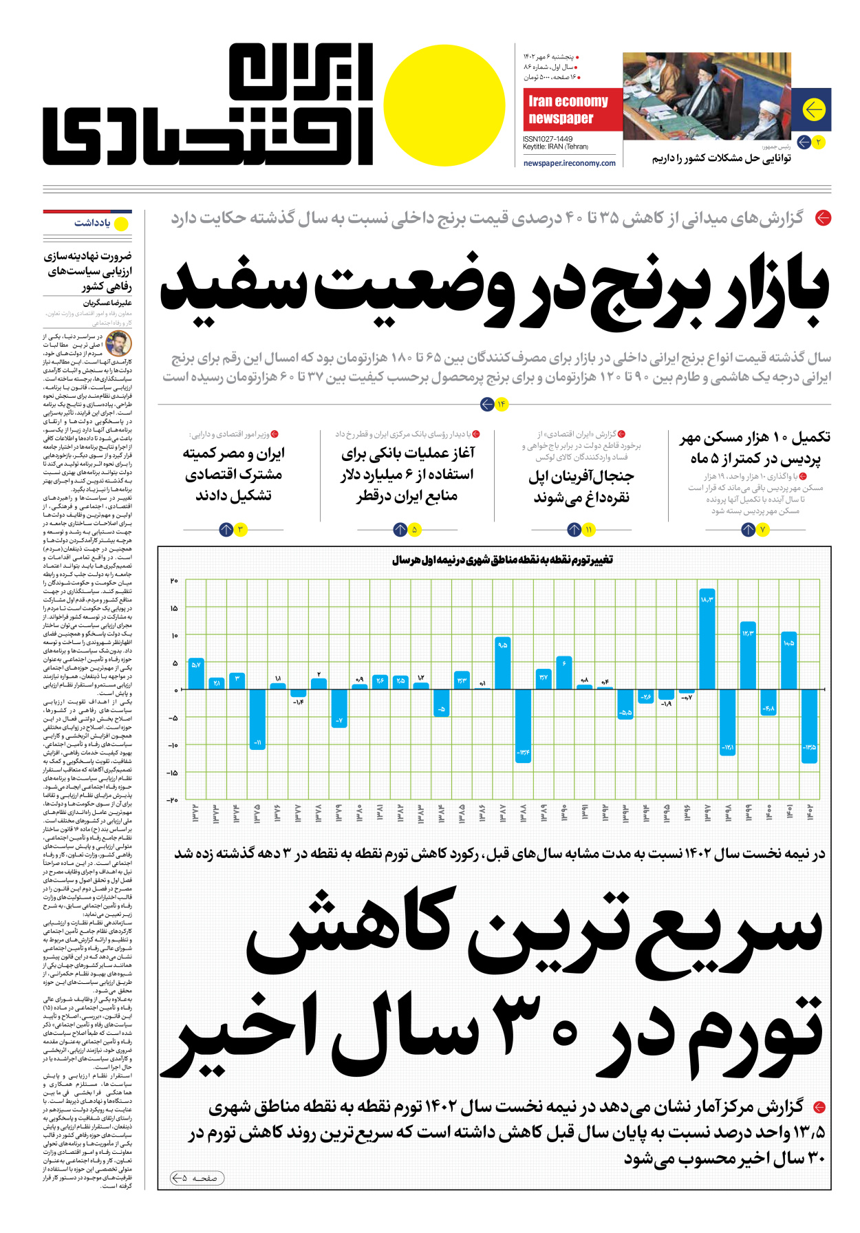 روزنامه ایران اقتصادی - شماره هشتاد و شش - ۰۶ مهر ۱۴۰۲ - صفحه ۱