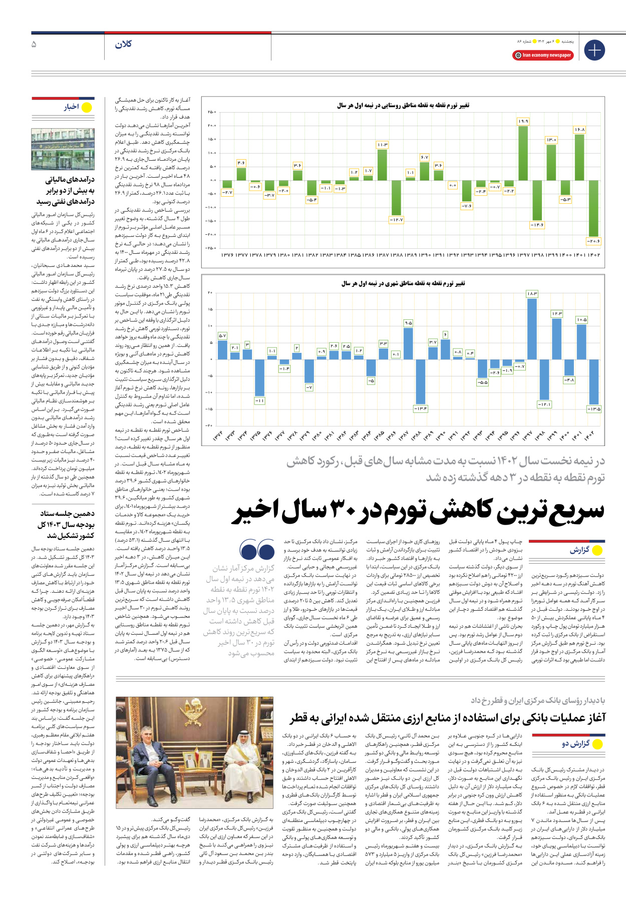 روزنامه ایران اقتصادی - شماره هشتاد و شش - ۰۶ مهر ۱۴۰۲ - صفحه ۵