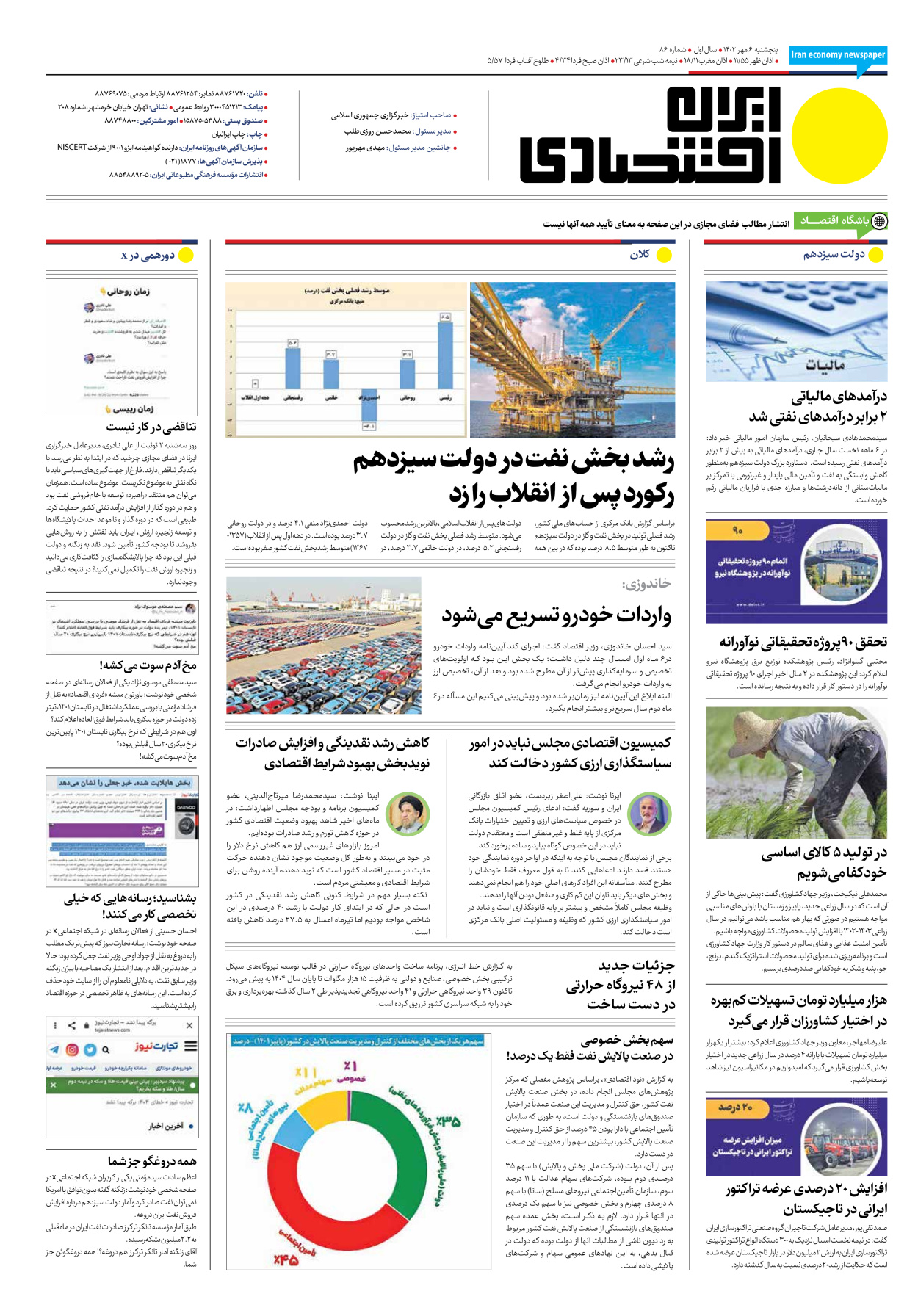 روزنامه ایران اقتصادی - شماره هشتاد و شش - ۰۶ مهر ۱۴۰۲ - صفحه ۱۶
