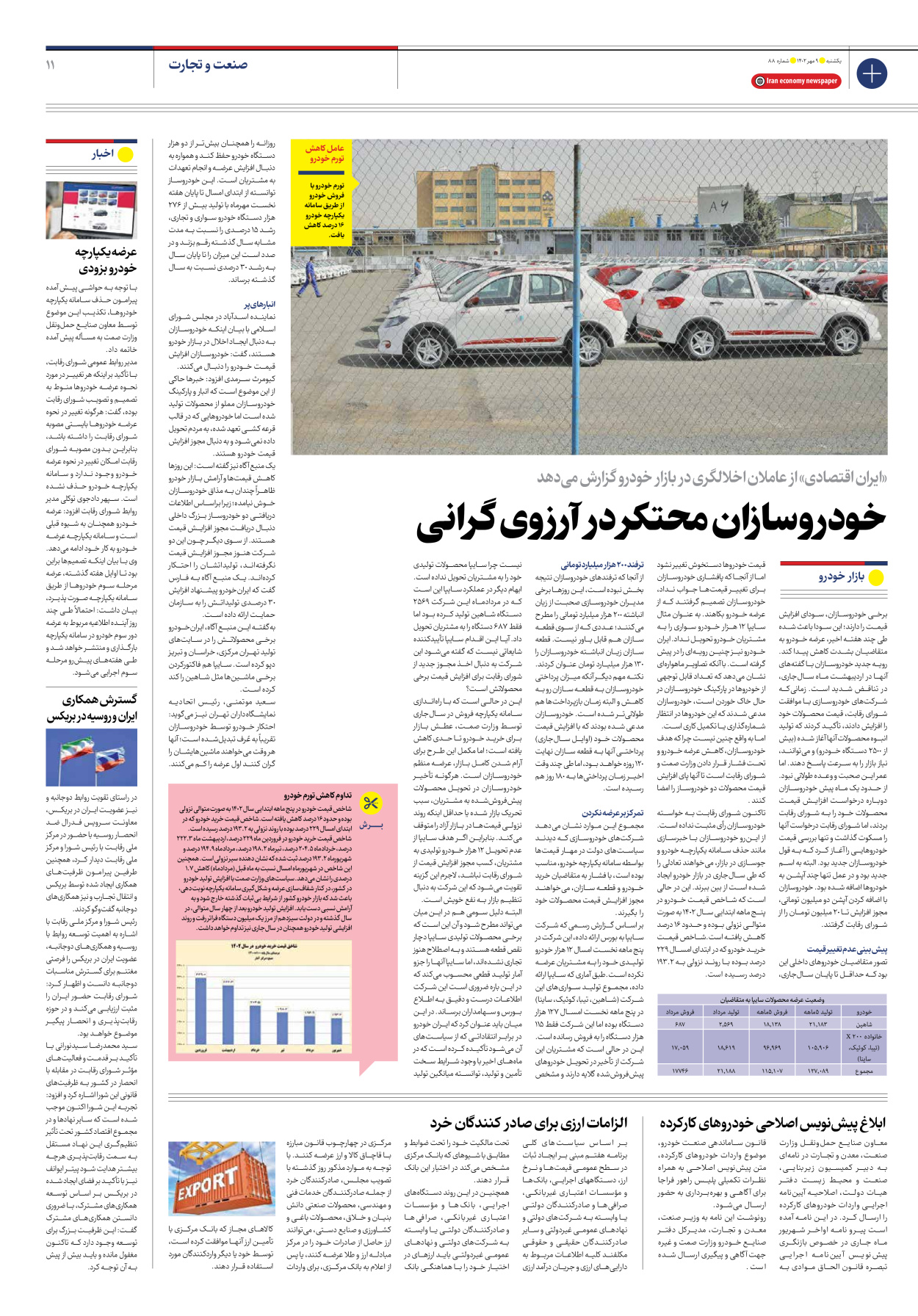 روزنامه ایران اقتصادی - شماره هشتاد و هشت - ۰۹ مهر ۱۴۰۲ - صفحه ۱۱