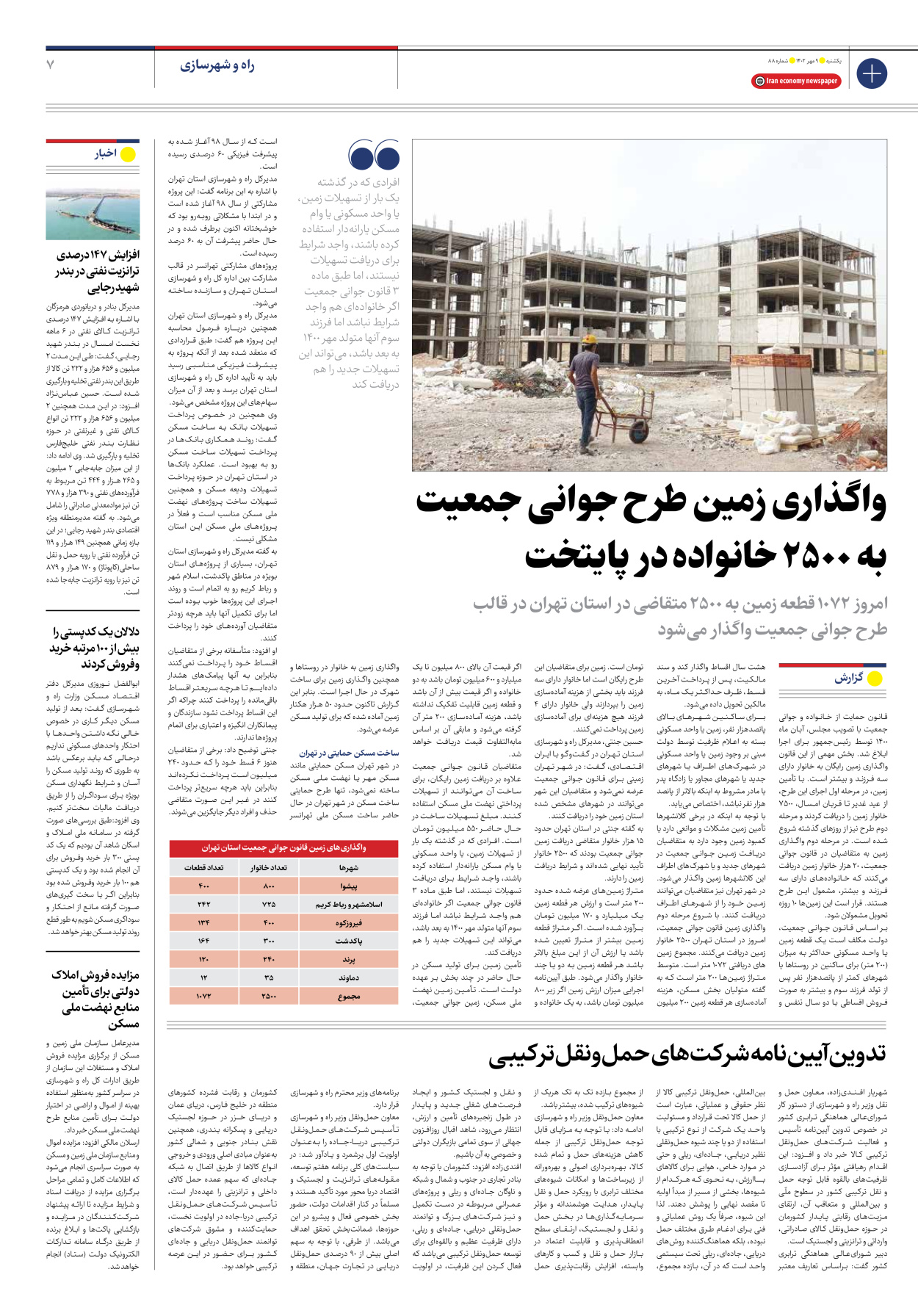 روزنامه ایران اقتصادی - شماره هشتاد و هشت - ۰۹ مهر ۱۴۰۲ - صفحه ۷