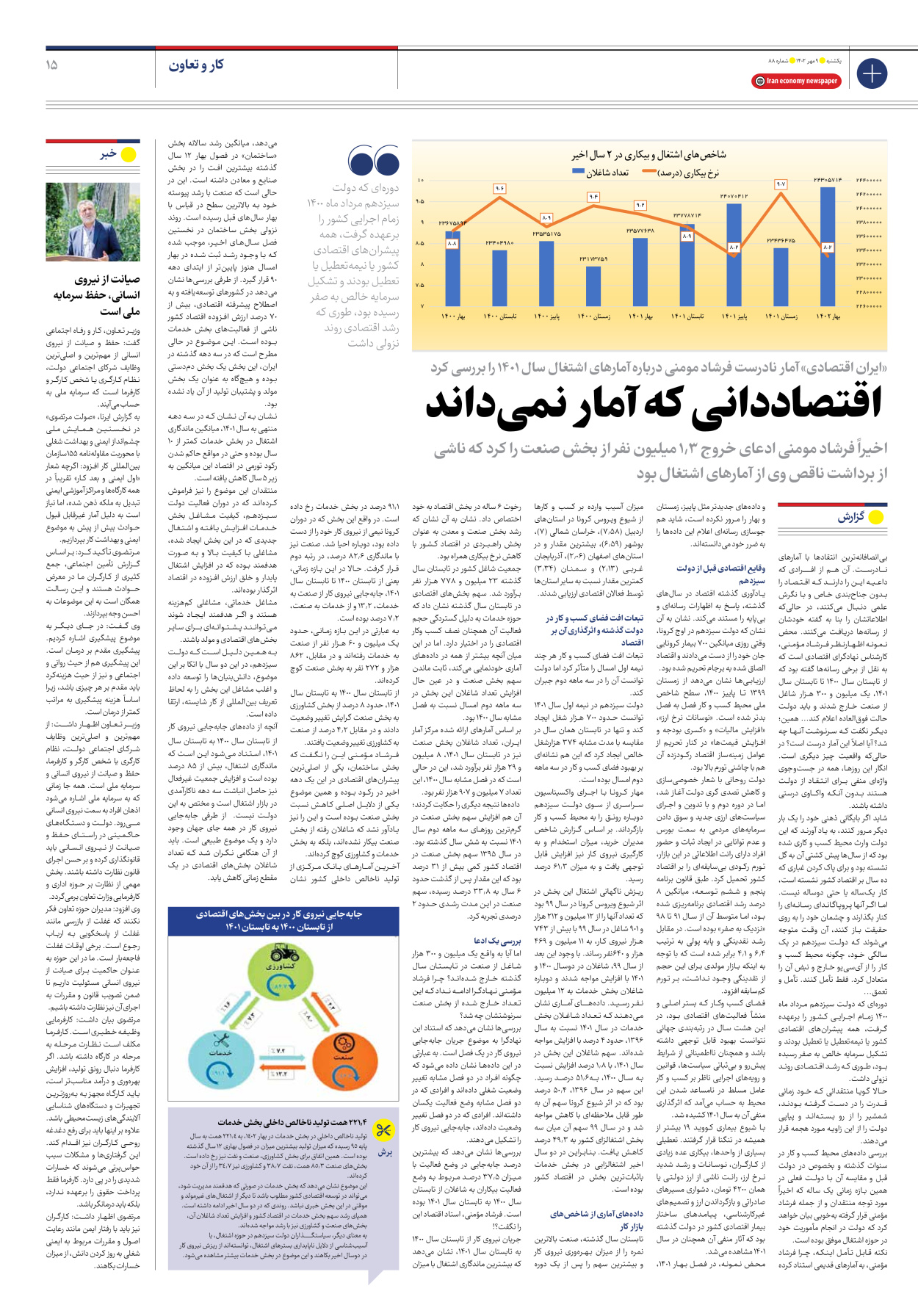 روزنامه ایران اقتصادی - شماره هشتاد و هشت - ۰۹ مهر ۱۴۰۲ - صفحه ۱۵