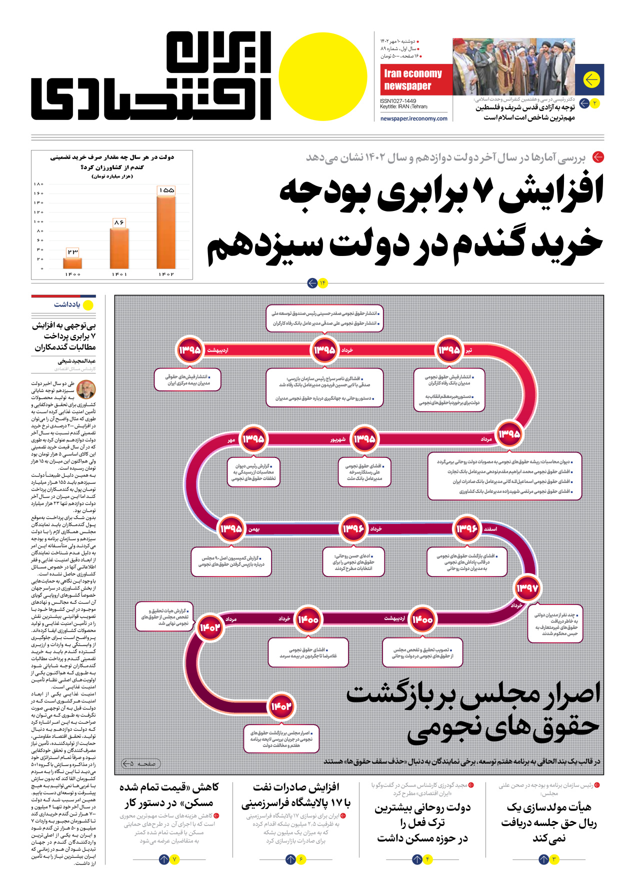 روزنامه ایران اقتصادی - شماره هشتاد و نه - ۱۰ مهر ۱۴۰۲